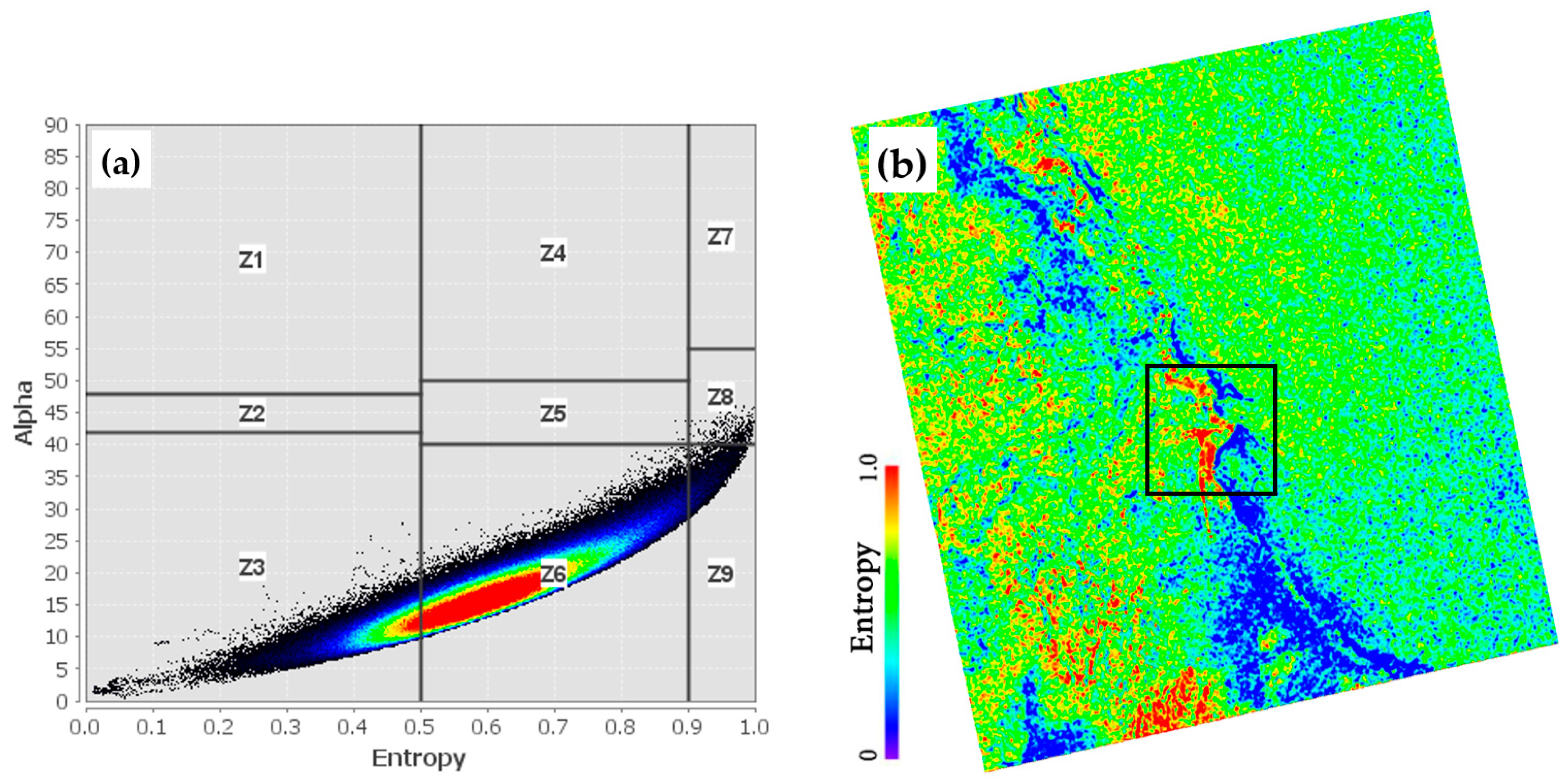 Sustainability 10 00646 g006 Sustainability 10 00646 g006