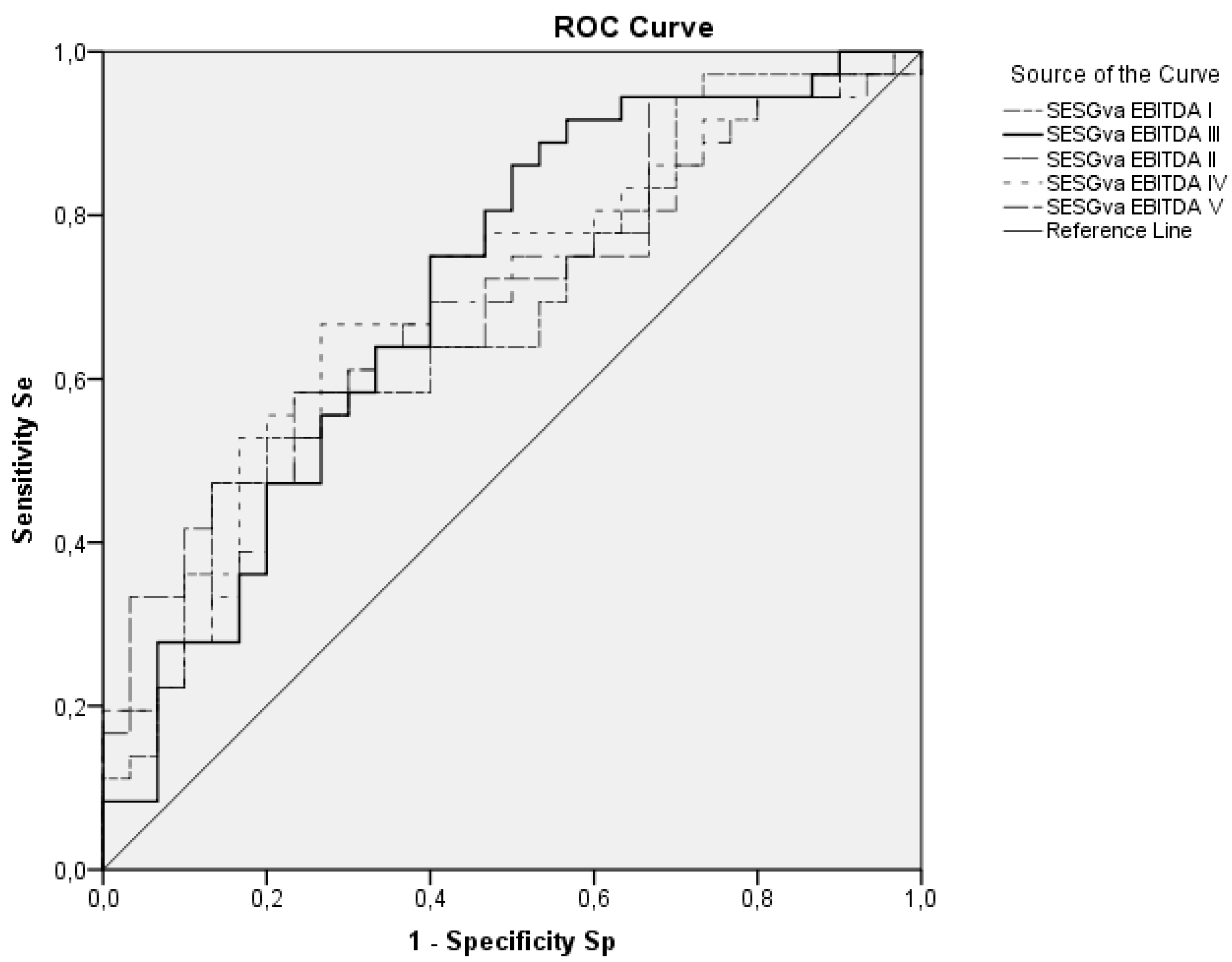 Sustainability 10 00649 g001