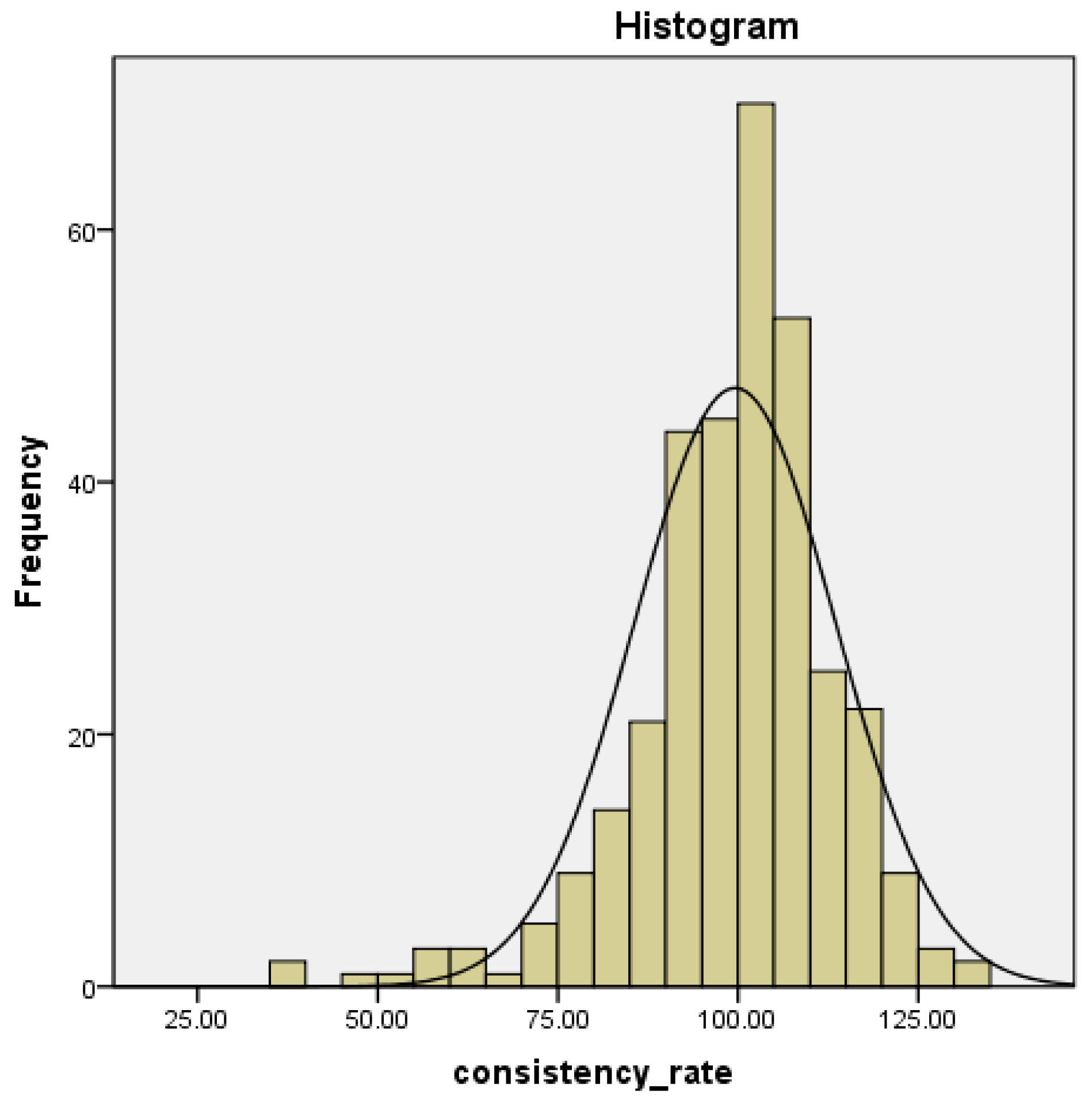 Sustainability 10 00654 g0a2
