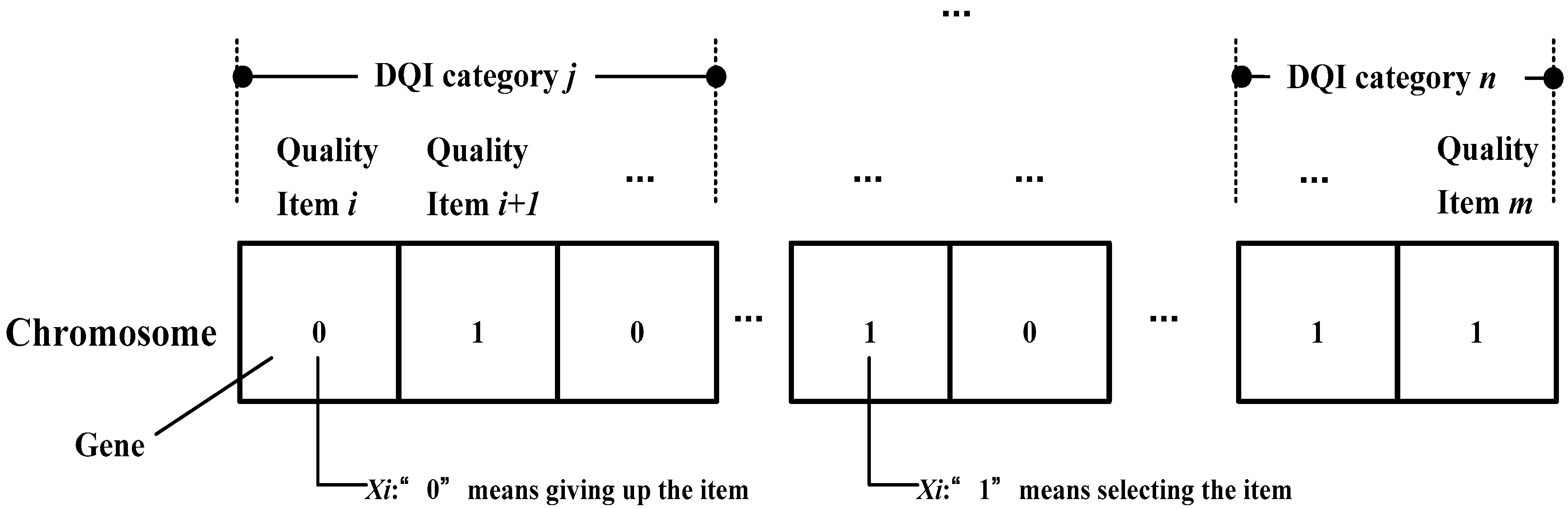 Sustainability 10 00680 g004