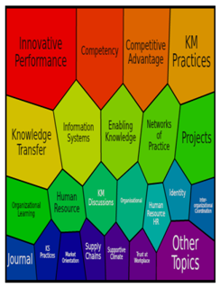 Sustainability 10 00682 i001