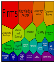 Sustainability 10 00682 i002