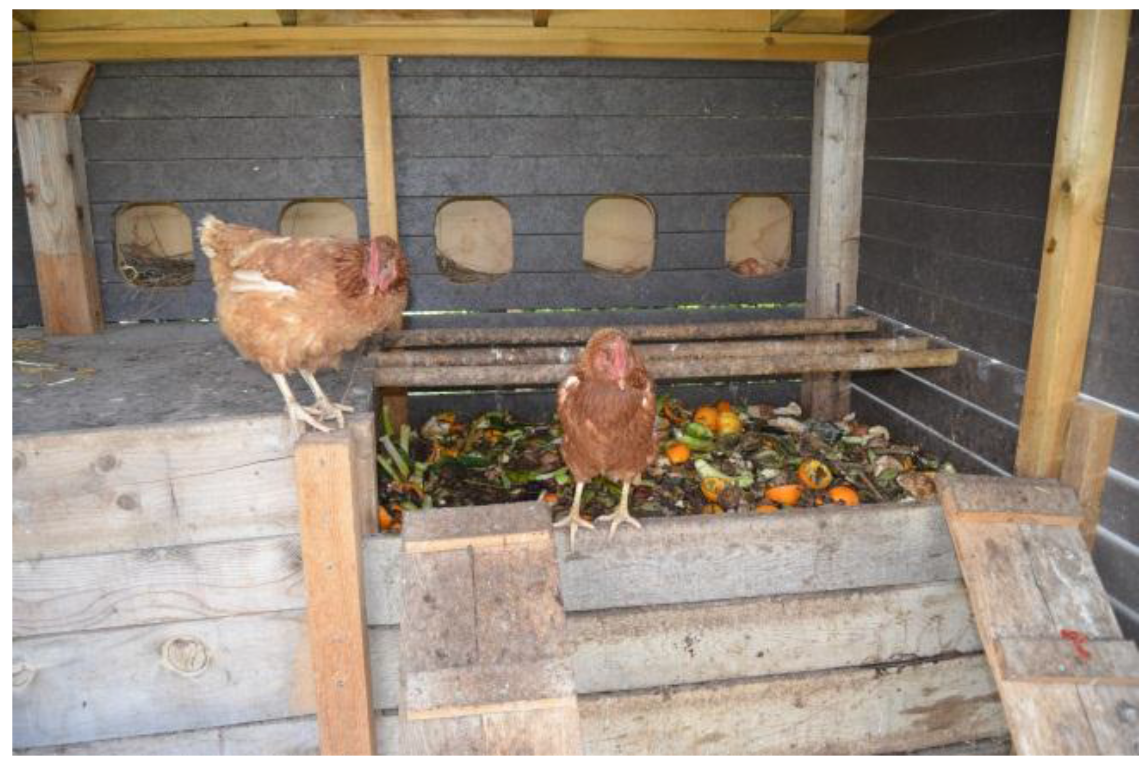 Sustainability 10 00690 g002 550