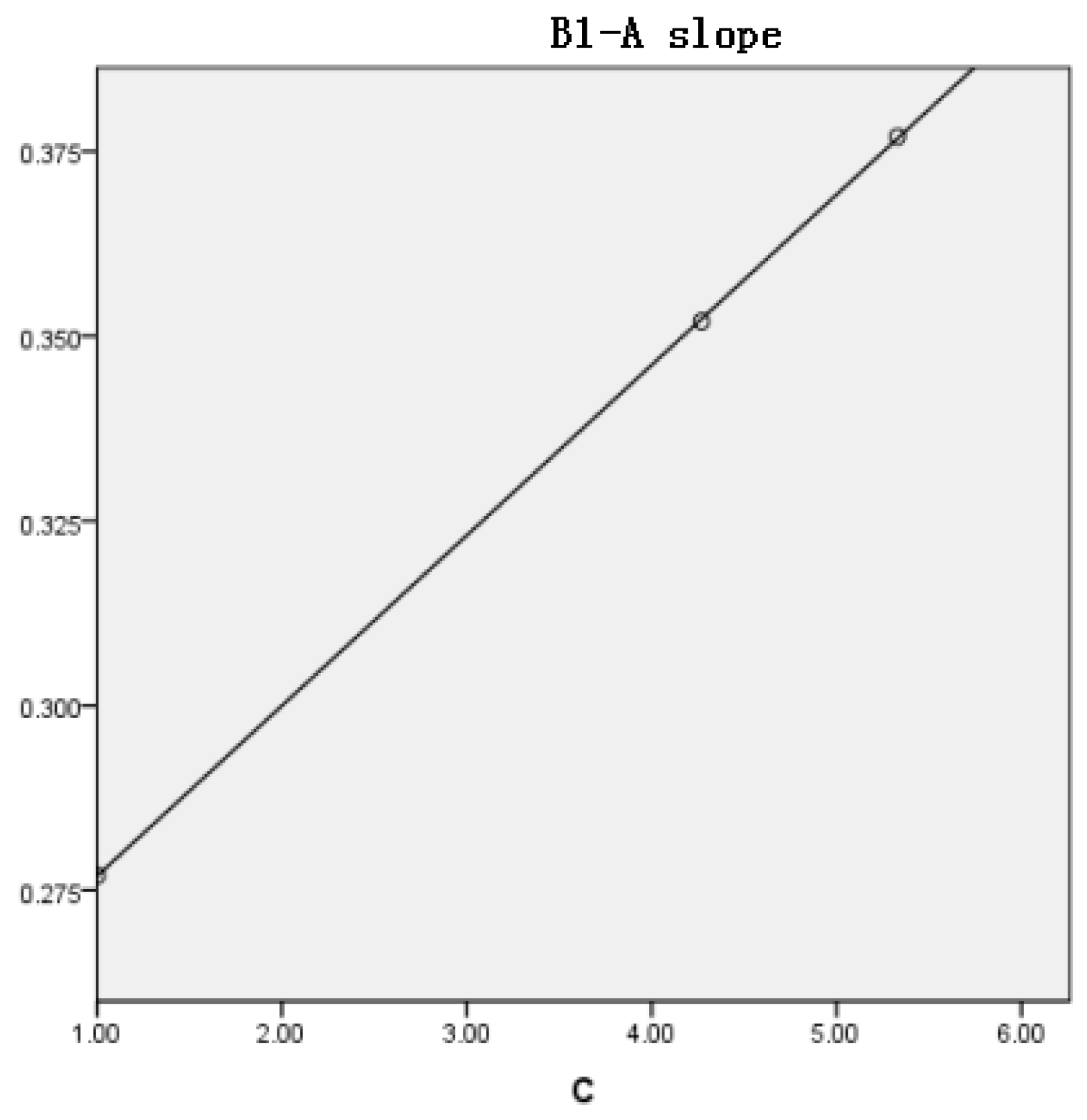 Sustainability 10 00693 g003 550