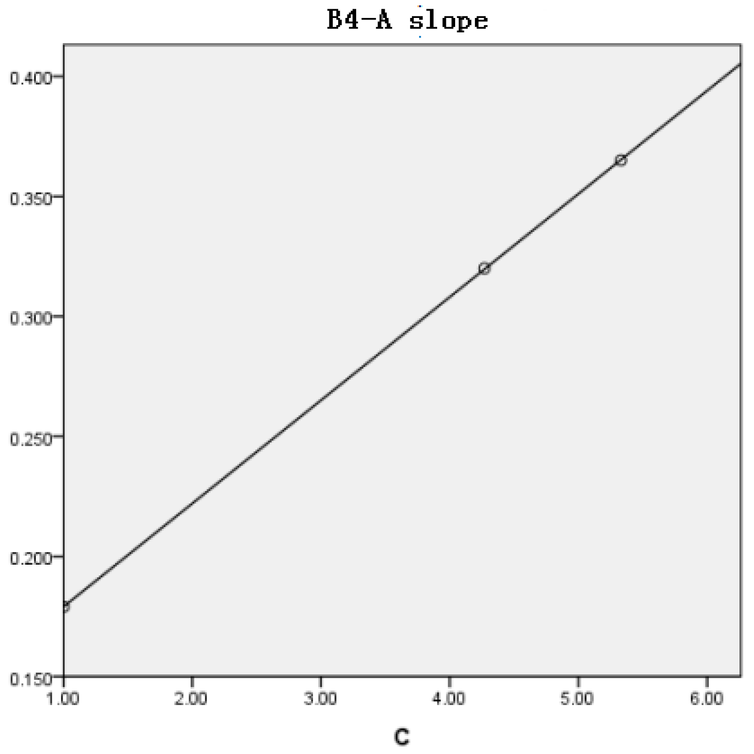 Sustainability 10 00693 g004 550