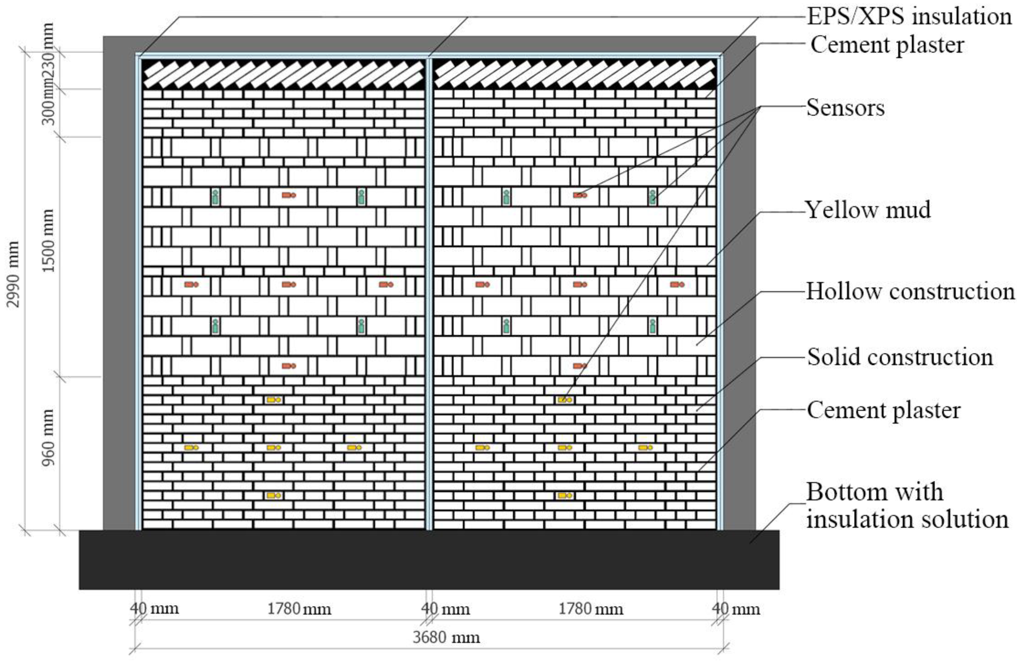 Sustainability 10 00694 g011