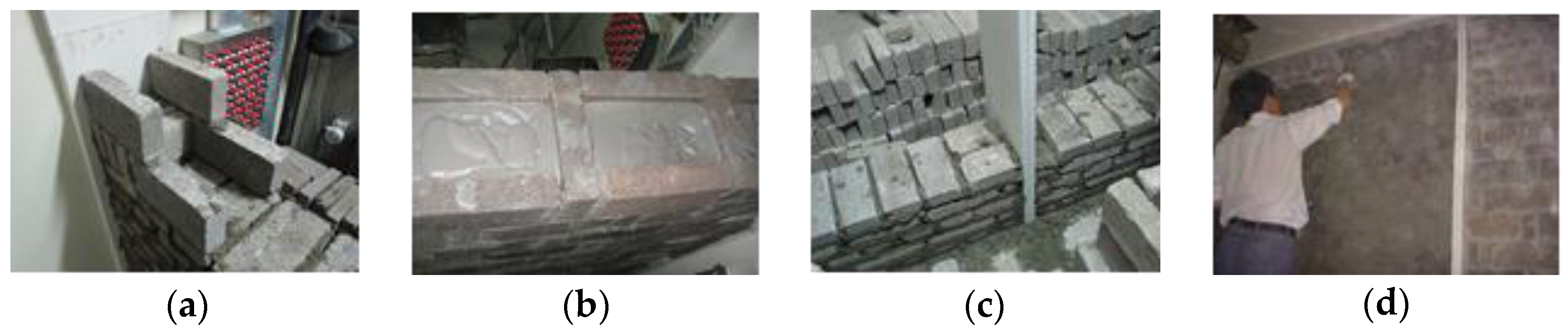 Sustainability 10 00694 g012