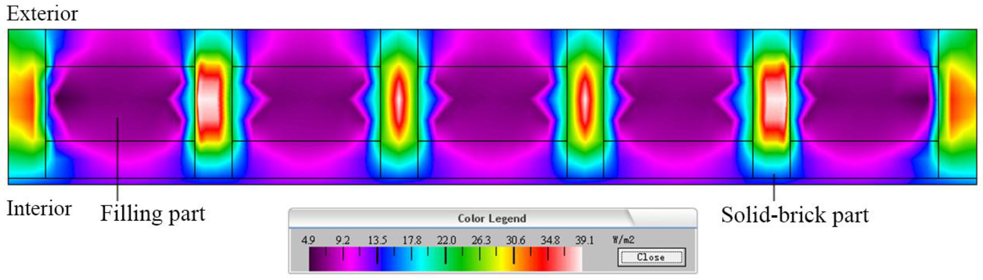 Sustainability 10 00694 g019