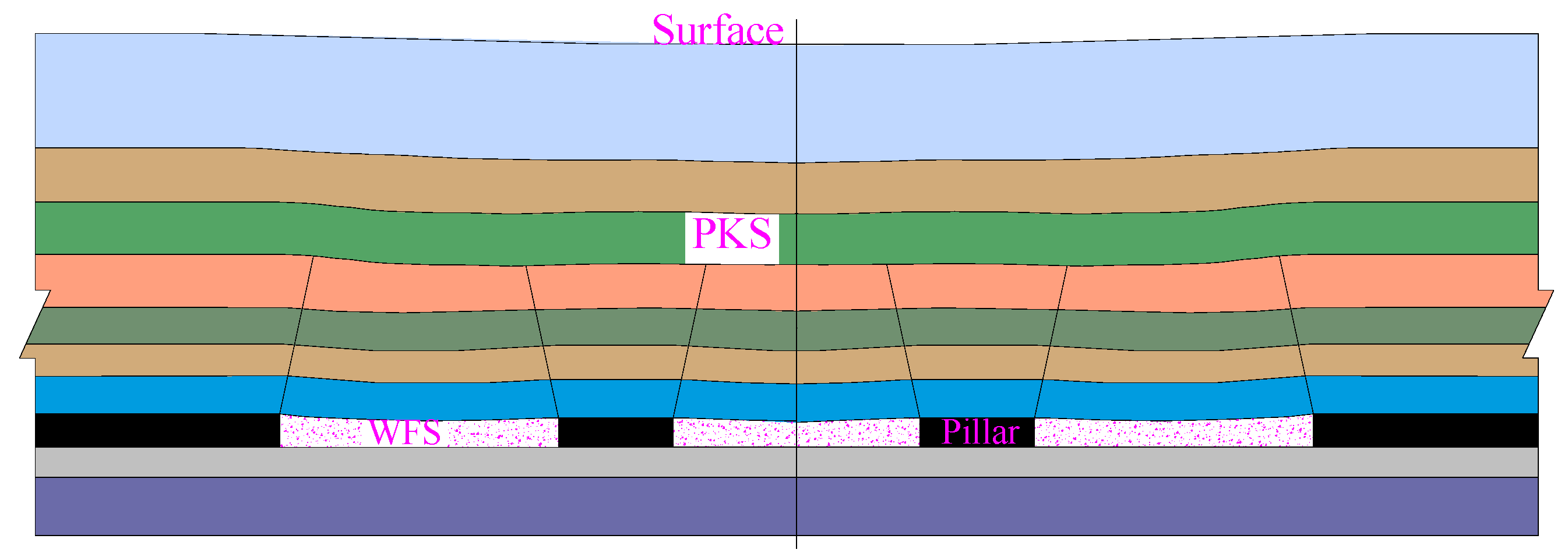 Sustainability 10 00700 g003