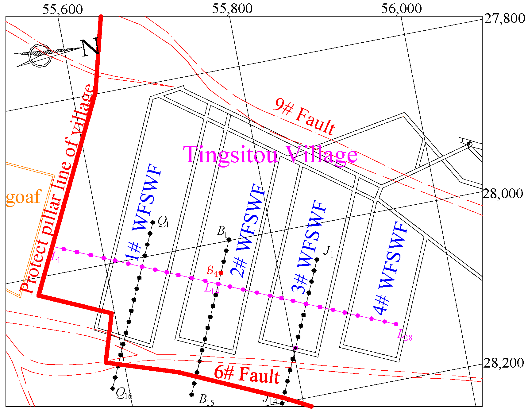 Sustainability 10 00700 g010