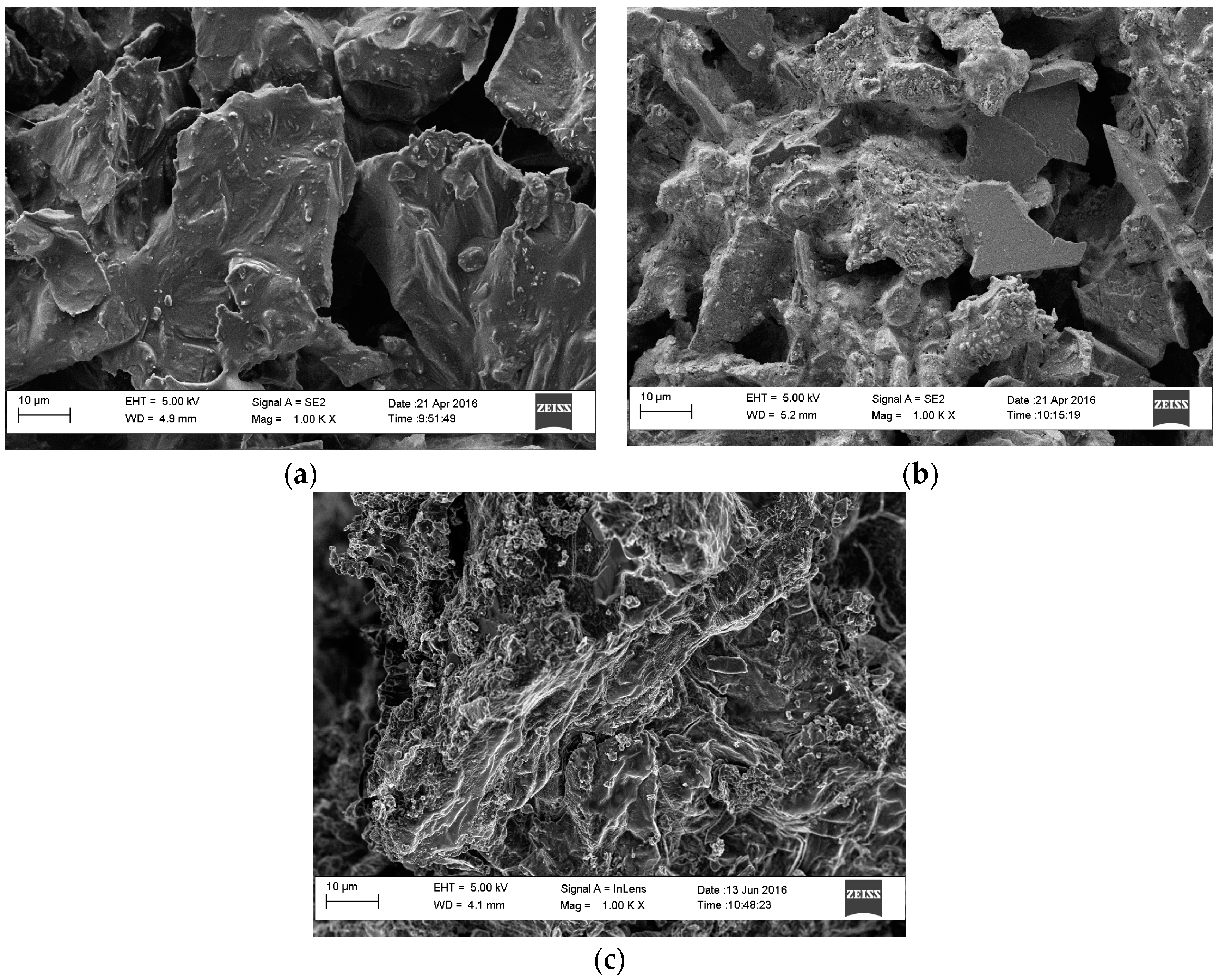 Sustainability 10 00707 g001 Sustainability 10 00707 g001