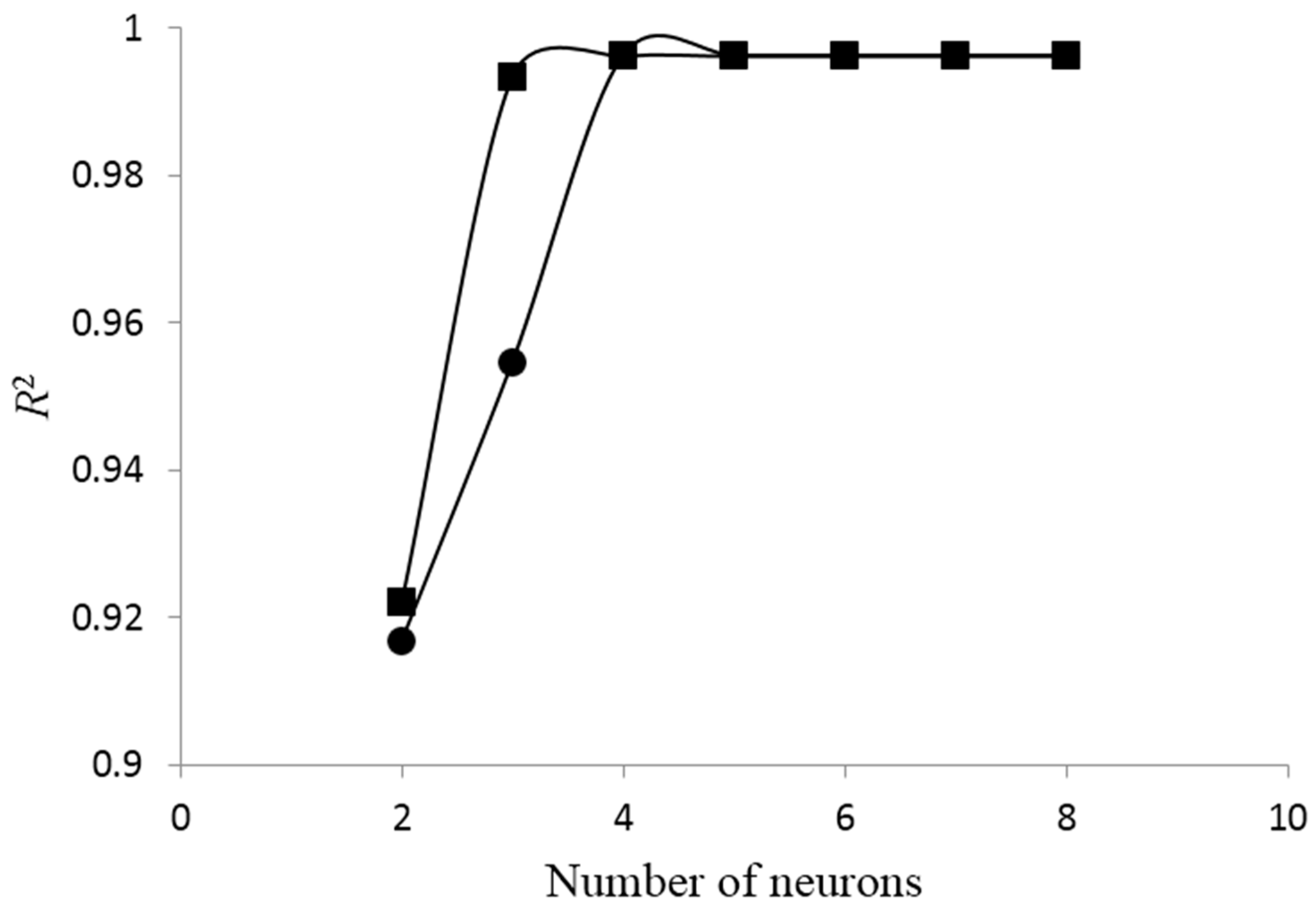 Sustainability 10 00707 g004 Sustainability 10 00707 g004