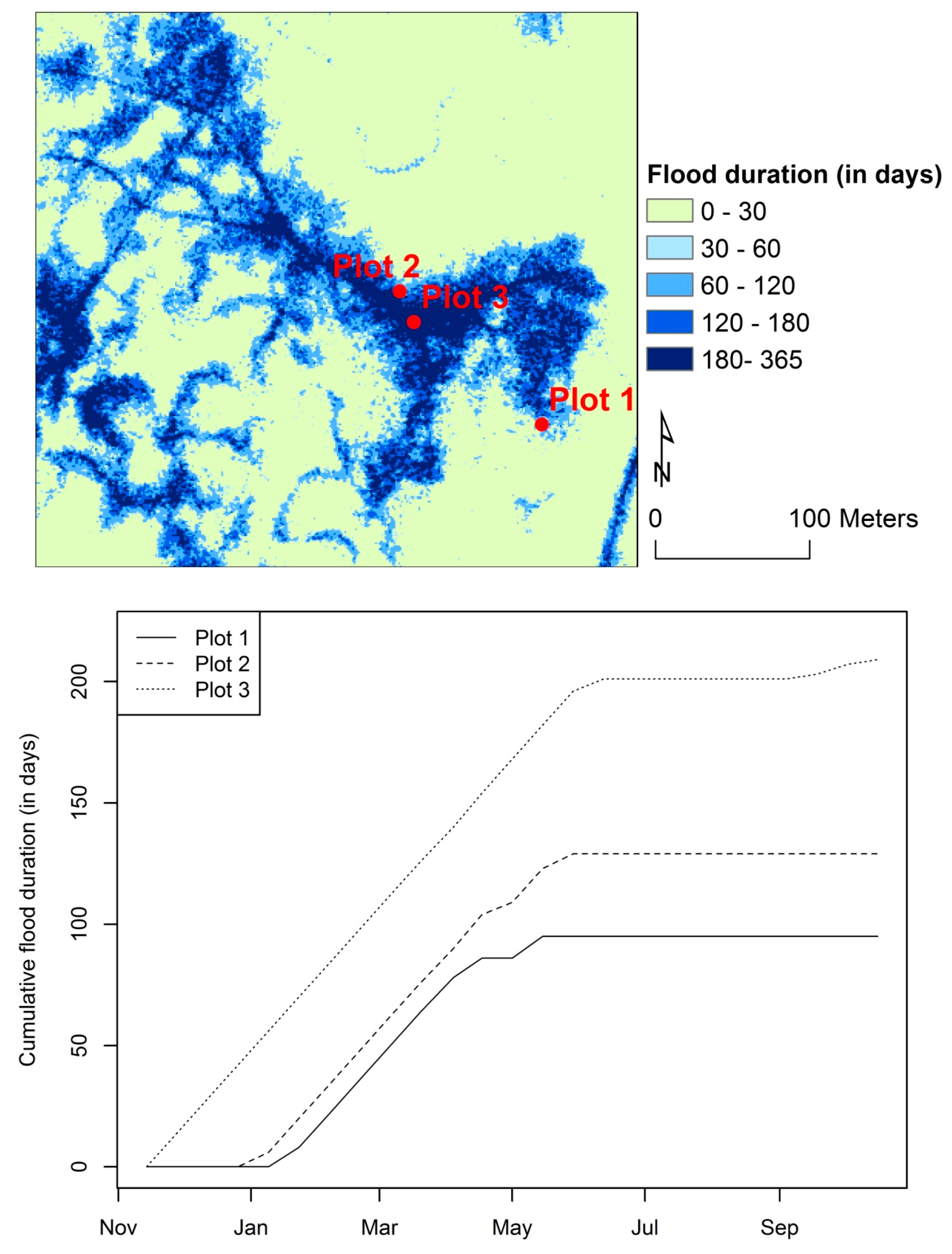 Sustainability 10 00708 g007 Sustainability 10 00708 g007