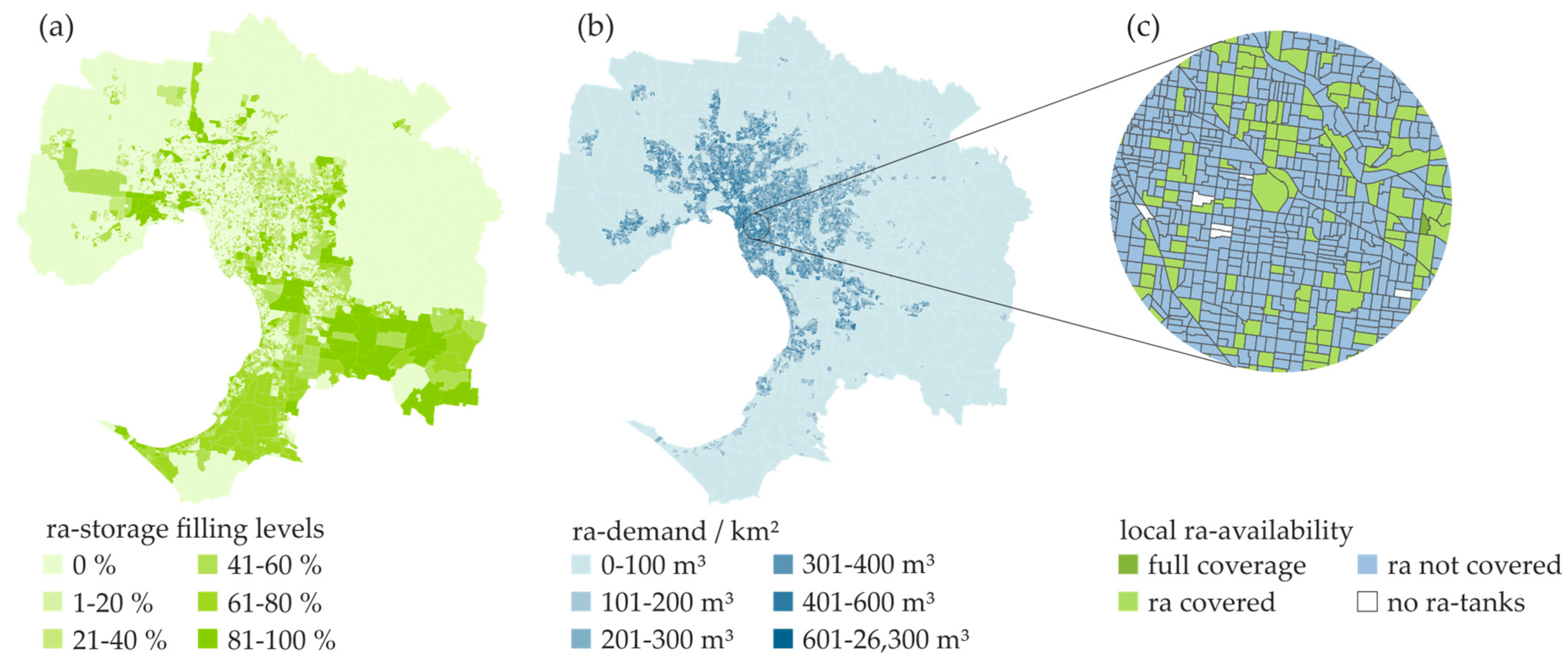 Sustainability 10 00716 g013 550