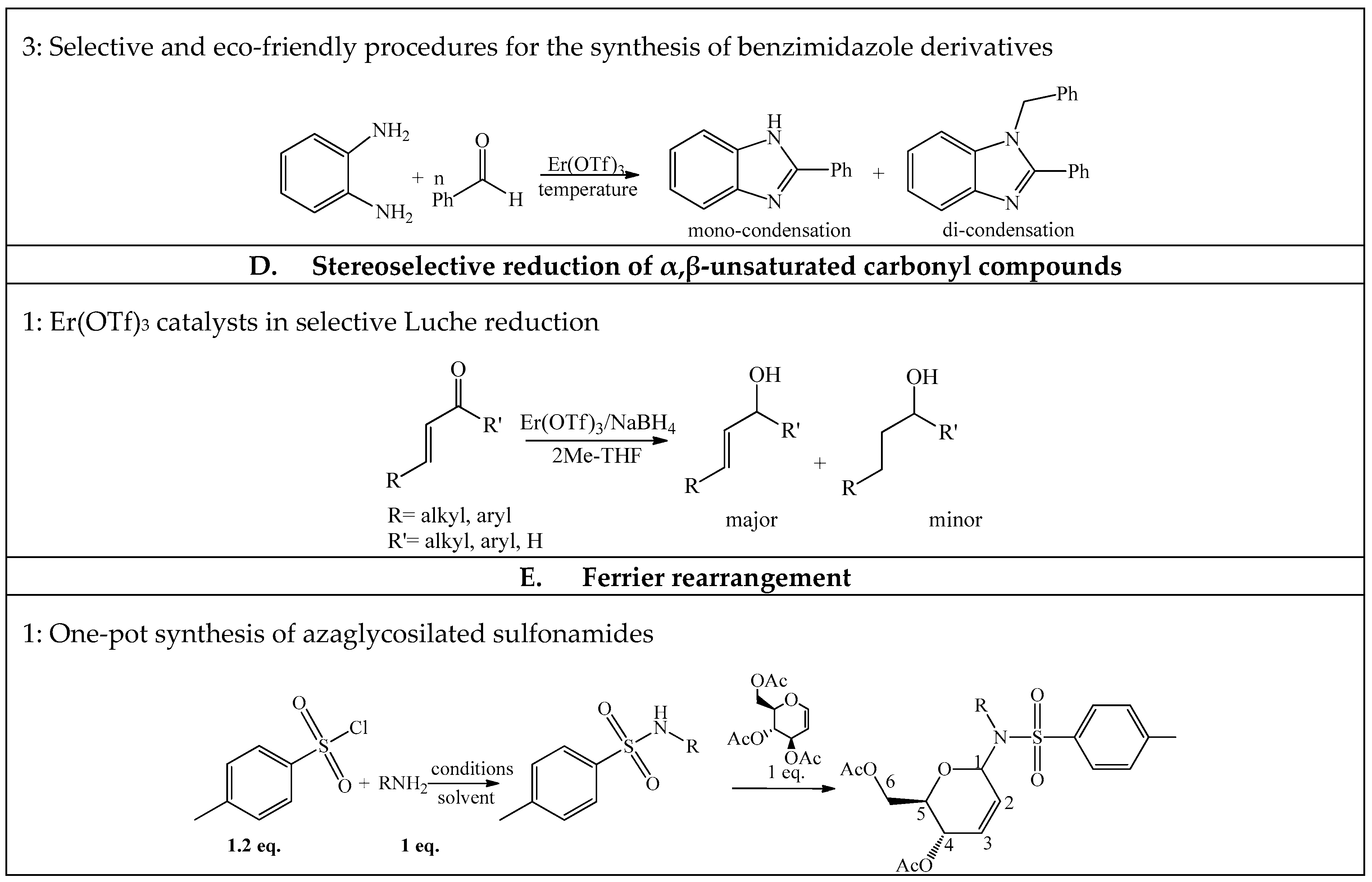 Sustainability 10 00721 g001b