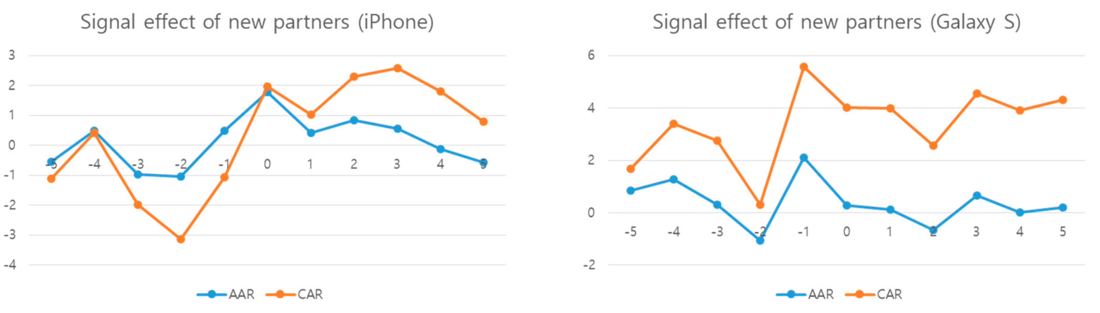 Sustainability 10 00736 g001