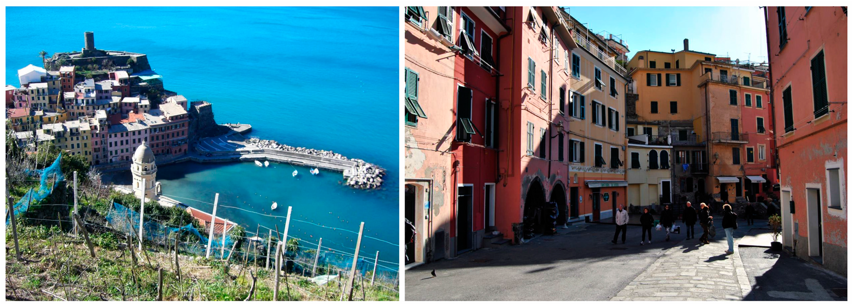 Sustainability 10 00742 g002 550