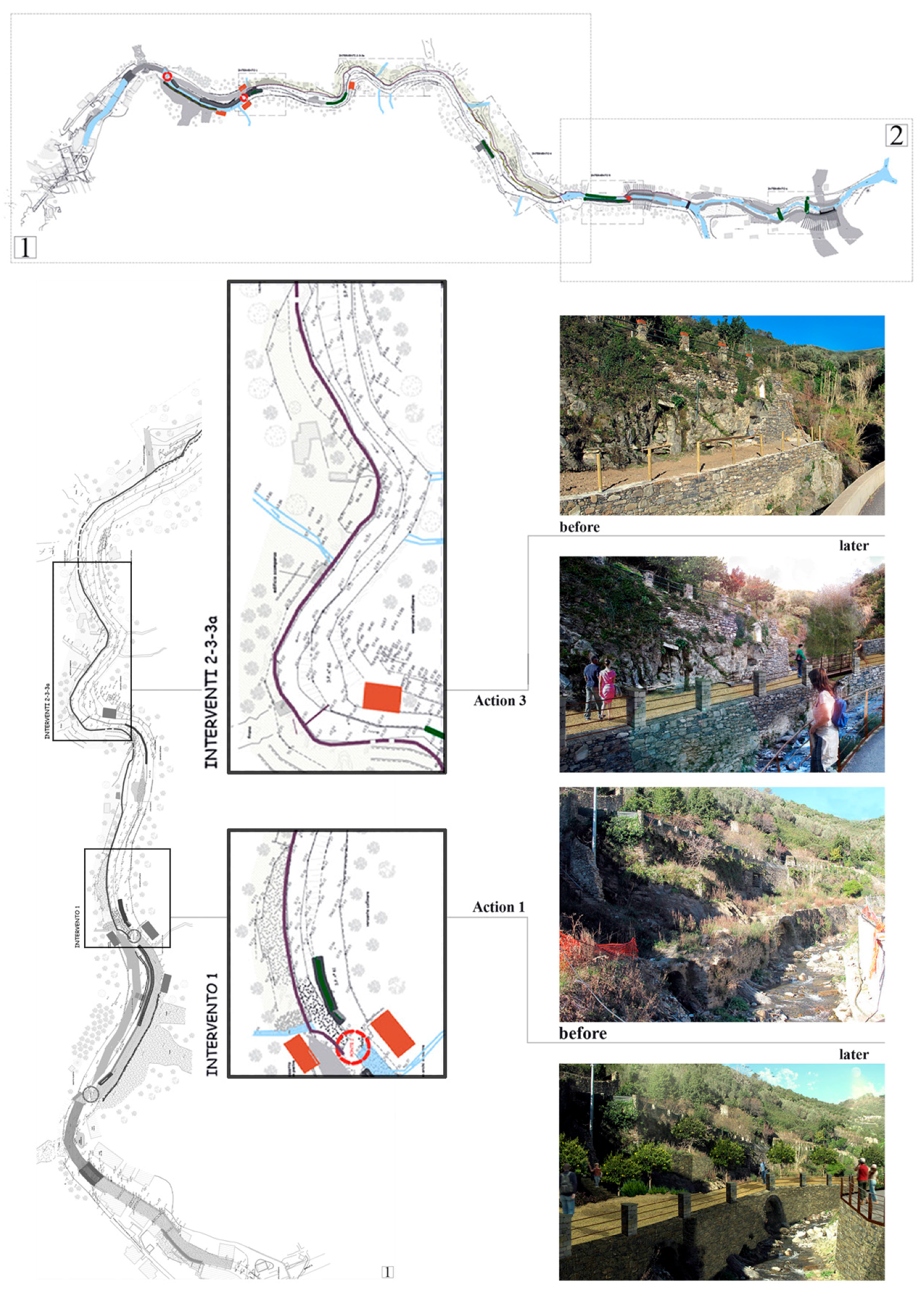 Sustainability 10 00742 g007 550