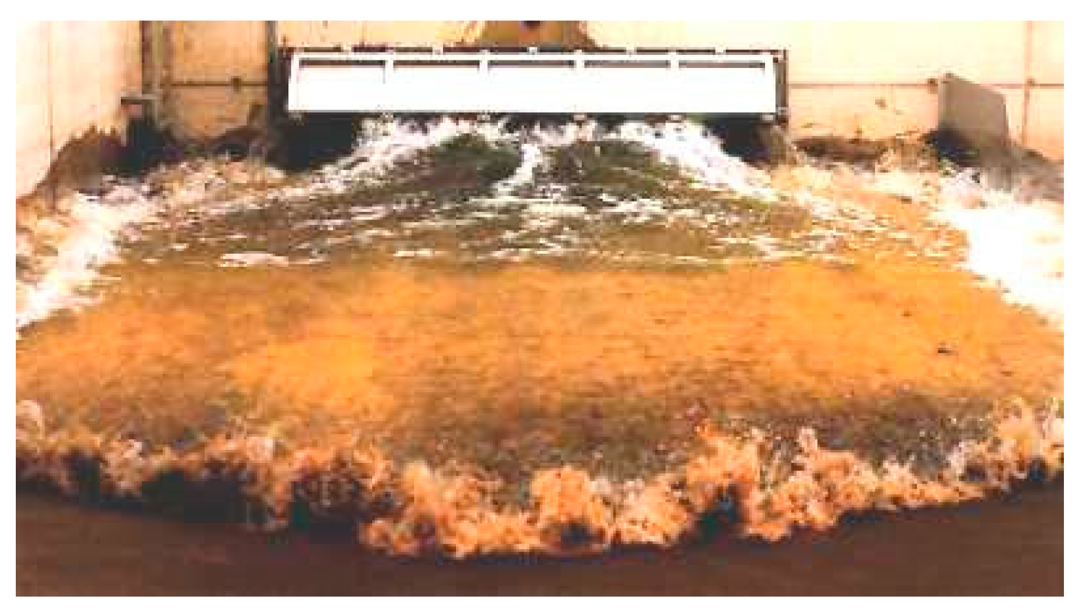 Sustainability 10 00745 g003 550