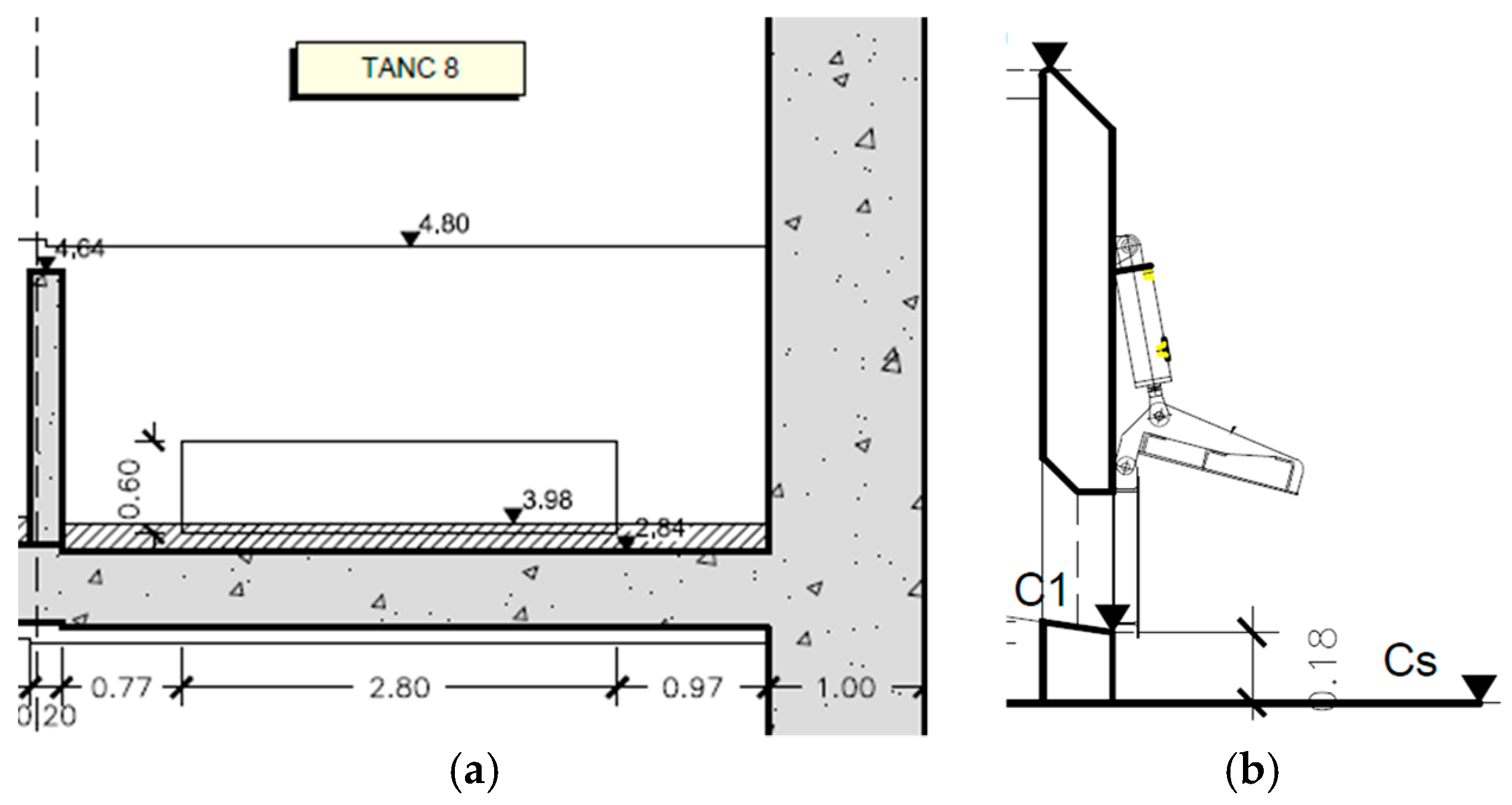 Sustainability 10 00745 g004 550