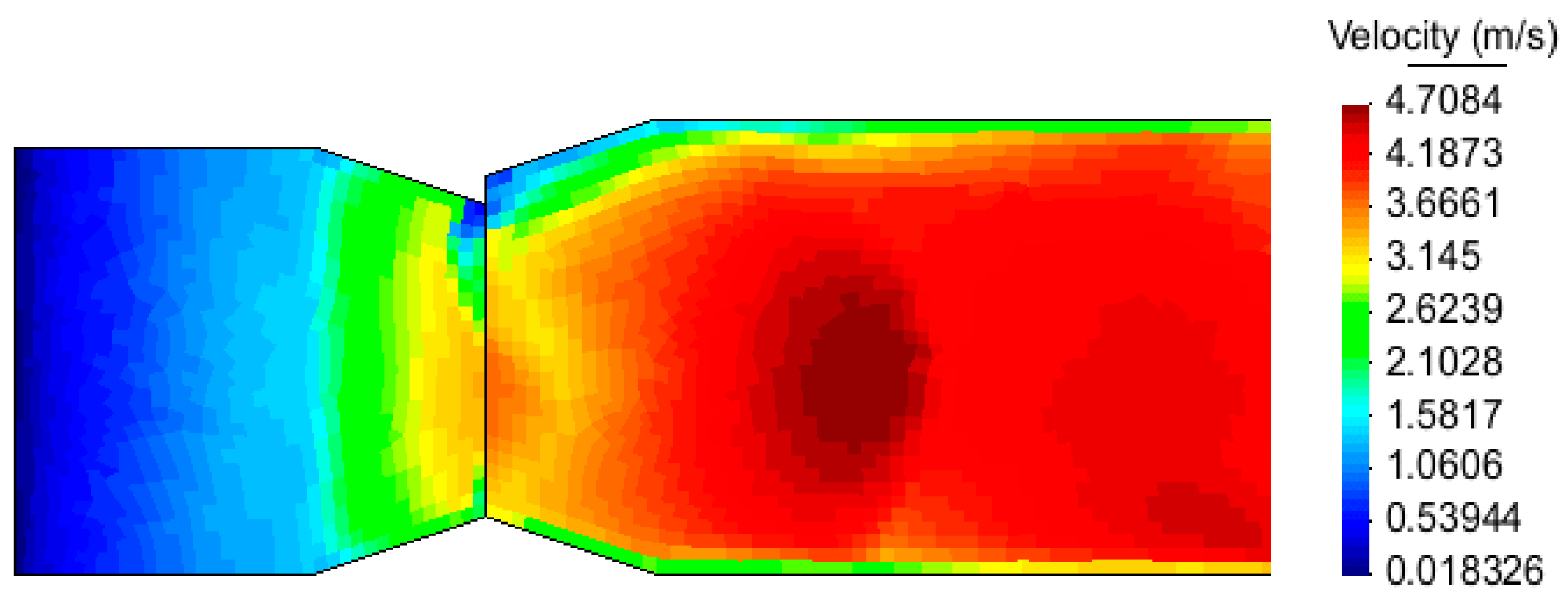 Sustainability 10 00745 g005 550