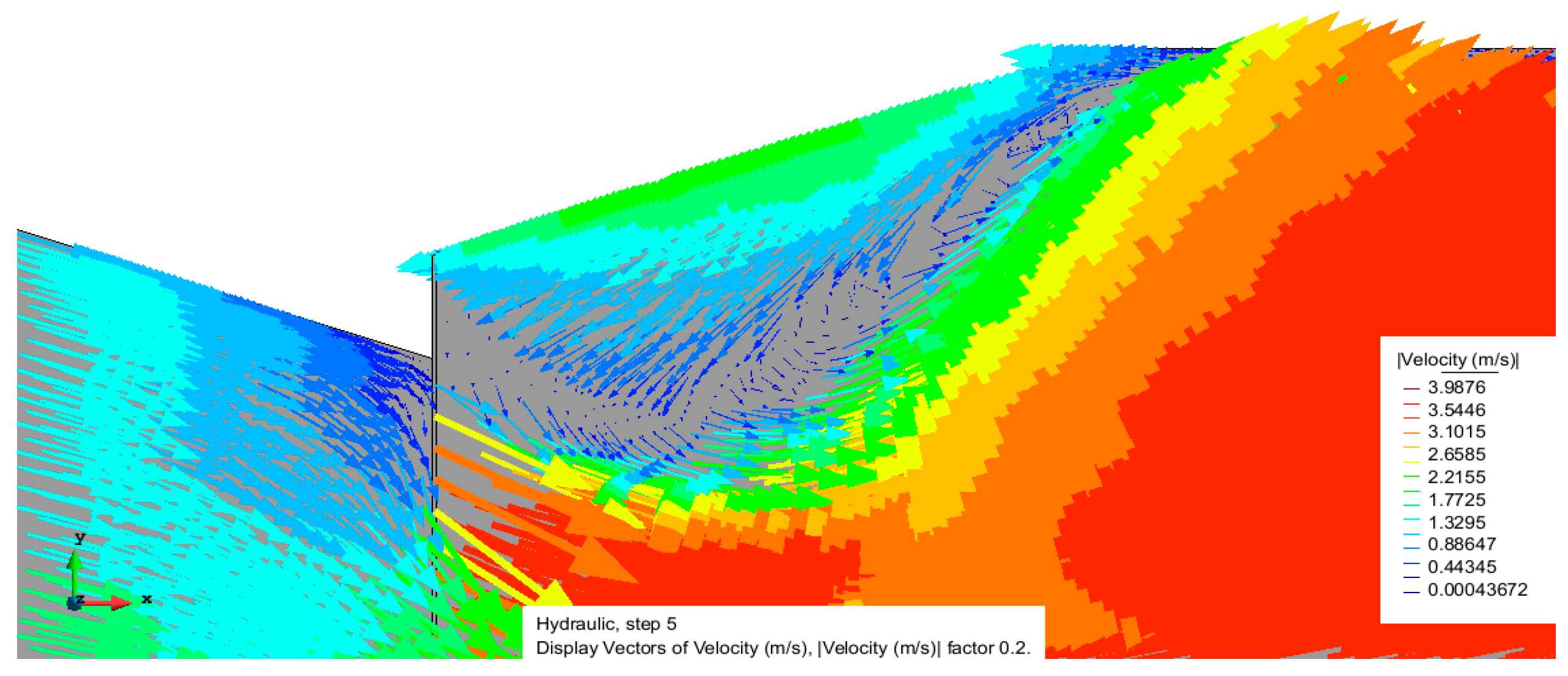 Sustainability 10 00745 g006 550