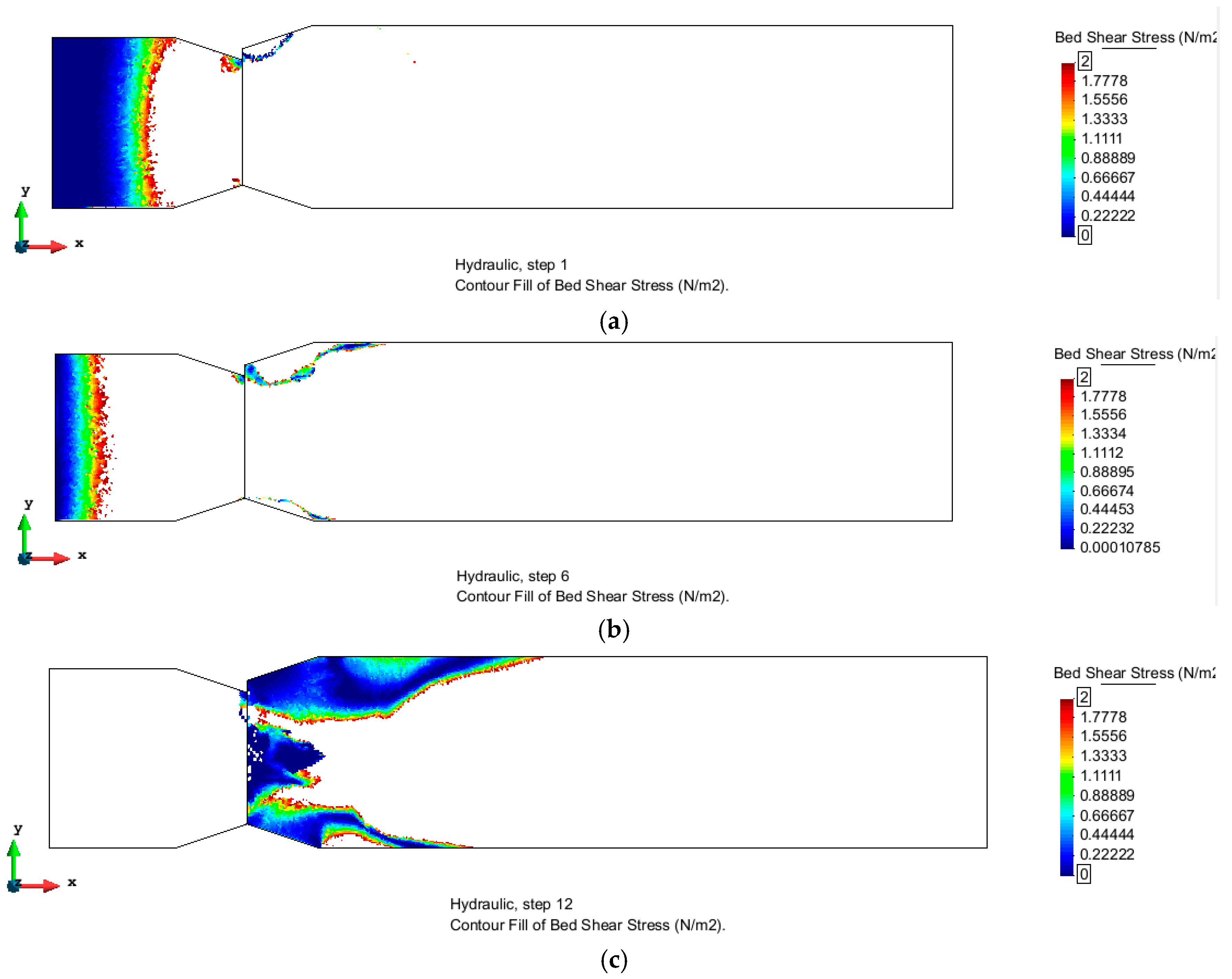 Sustainability 10 00745 g007 550