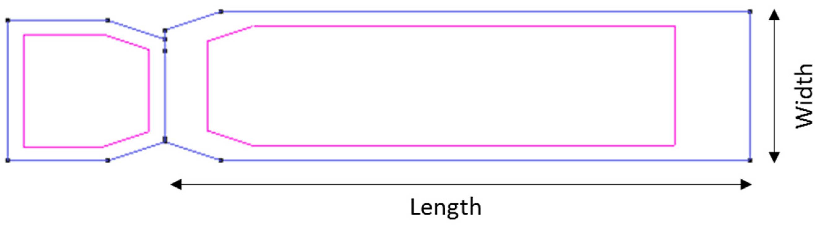 Sustainability 10 00745 g008 550