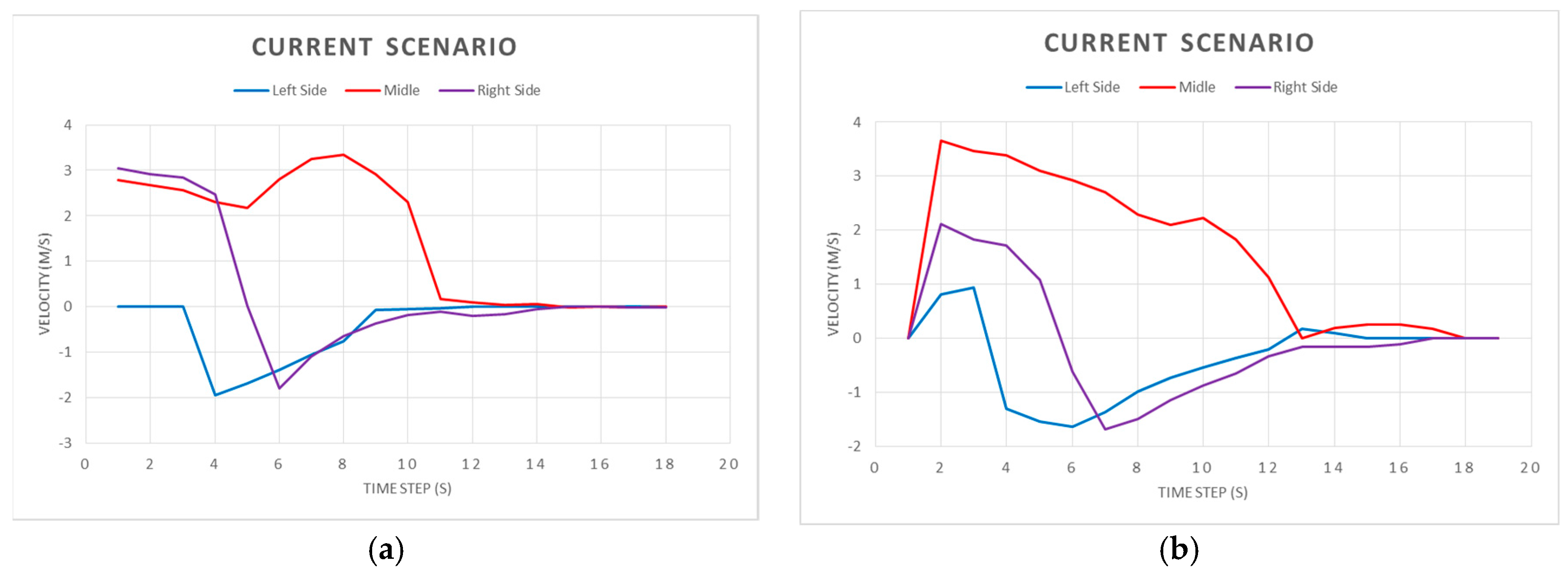 Sustainability 10 00745 g010 550