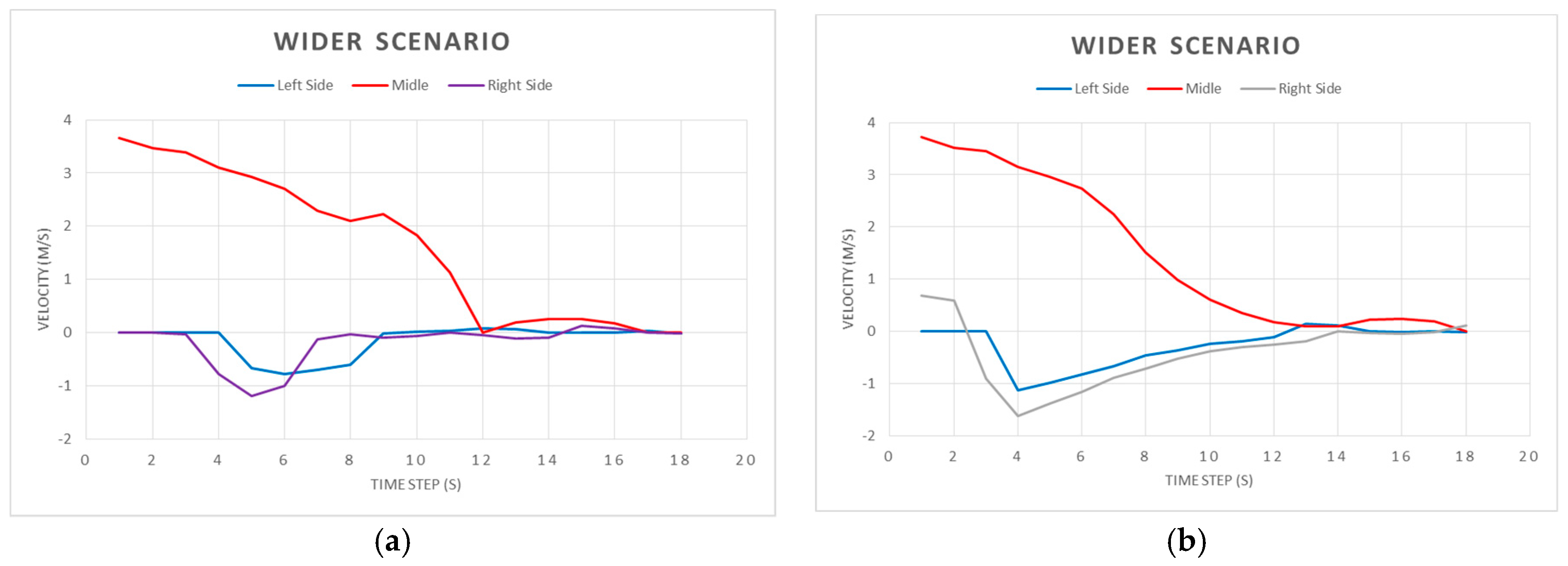 Sustainability 10 00745 g011 550