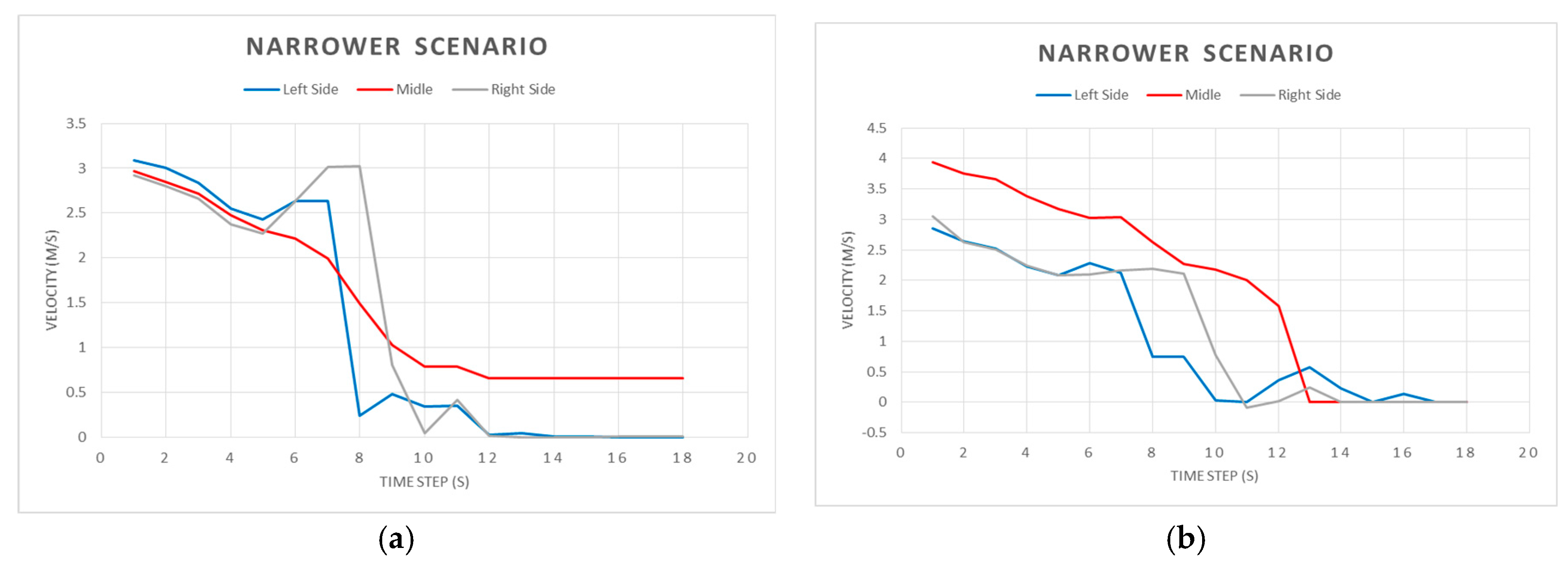 Sustainability 10 00745 g012 550