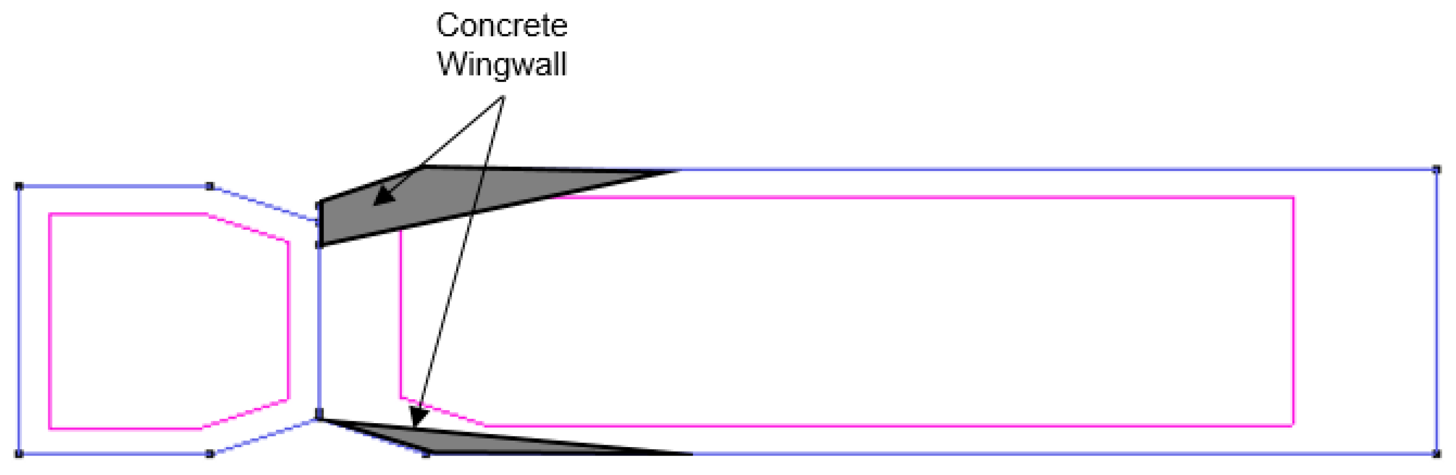 Sustainability 10 00745 g013 550
