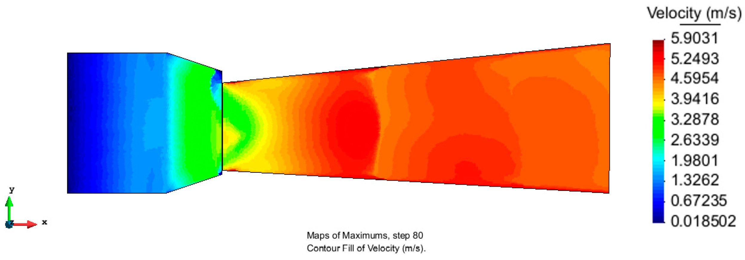 Sustainability 10 00745 g014 550