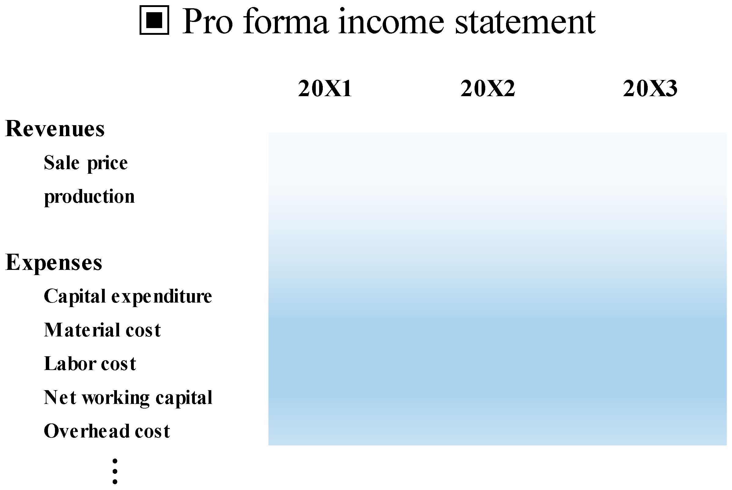 Sustainability 10 00747 g002 550