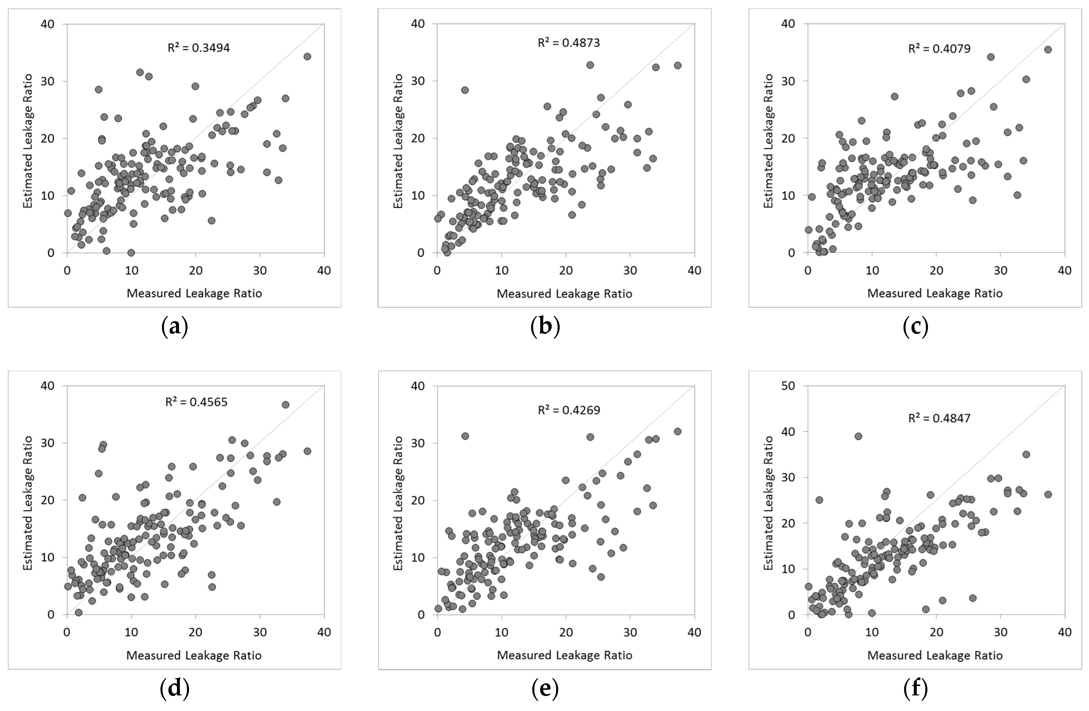 Sustainability 10 00750 g004 550