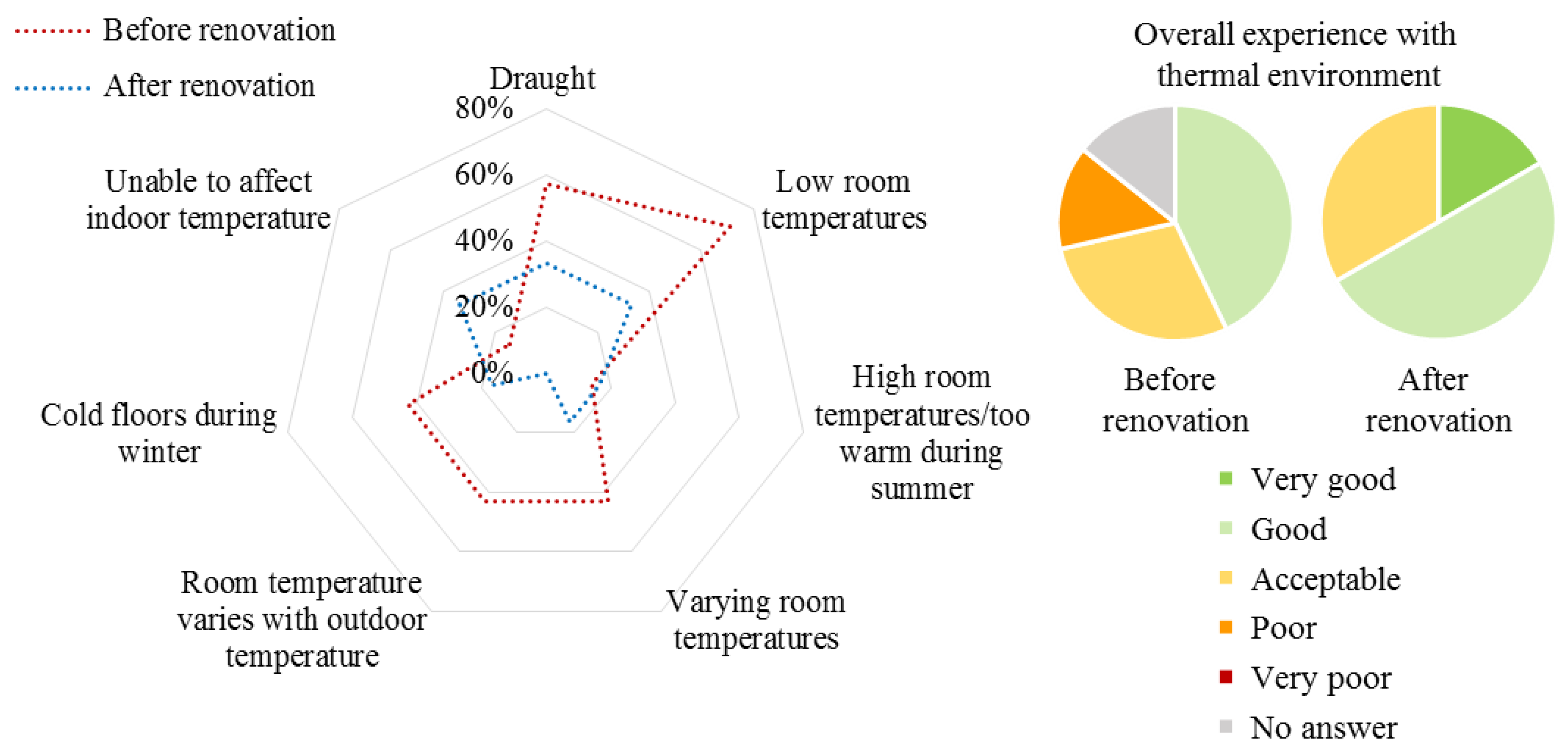 Sustainability 10 00766 g002 Sustainability 10 00766 g002