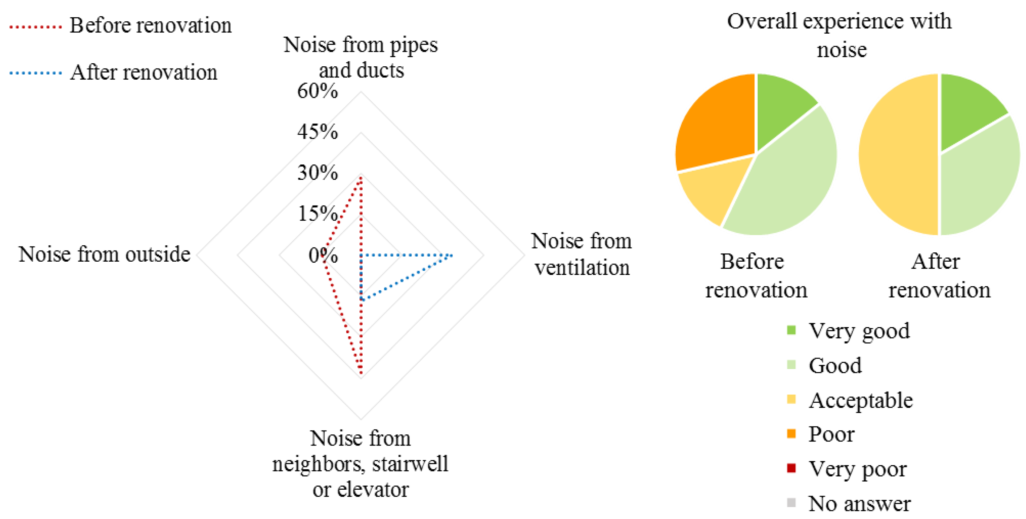 Sustainability 10 00766 g006 Sustainability 10 00766 g006