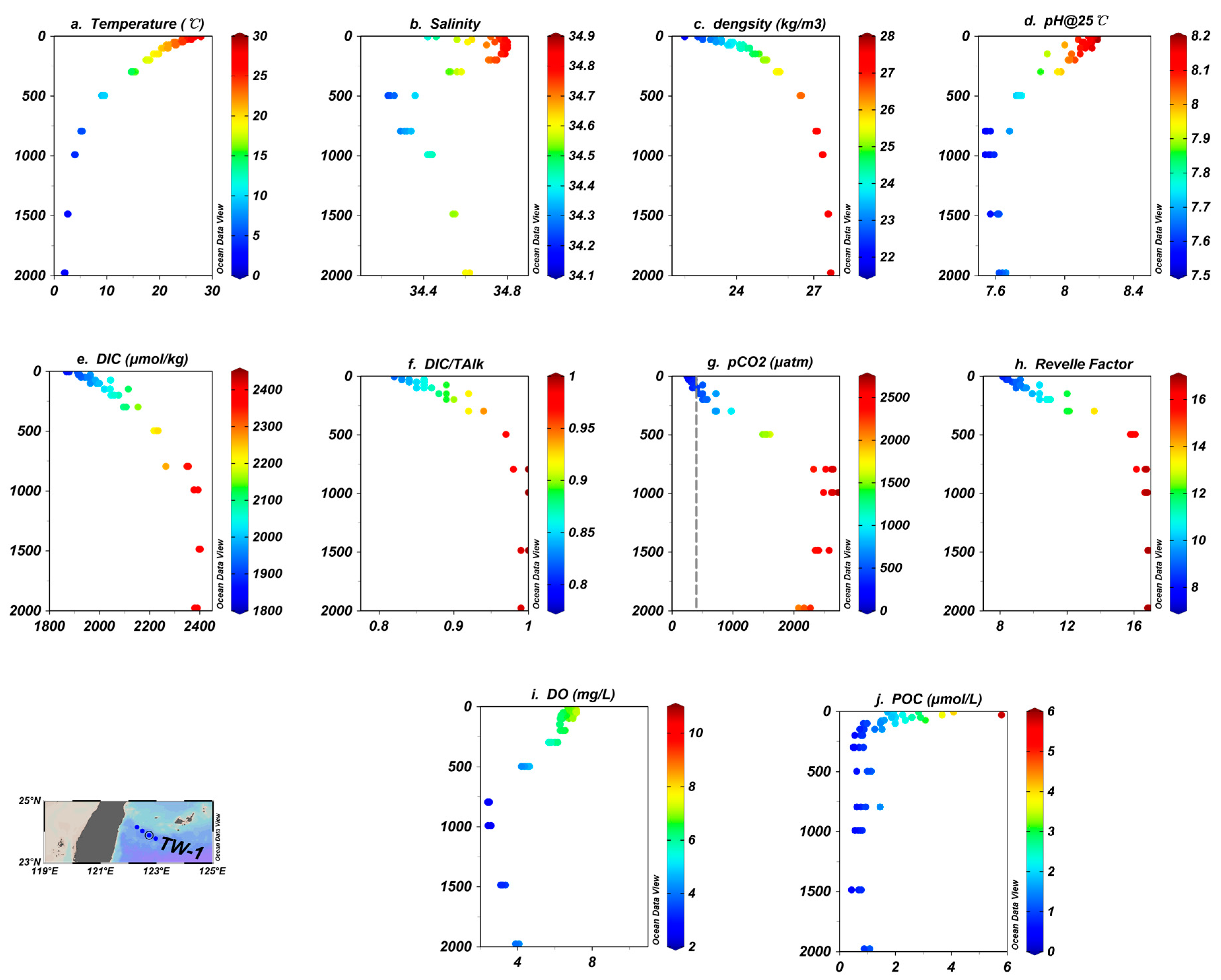 Sustainability 10 00791 g004