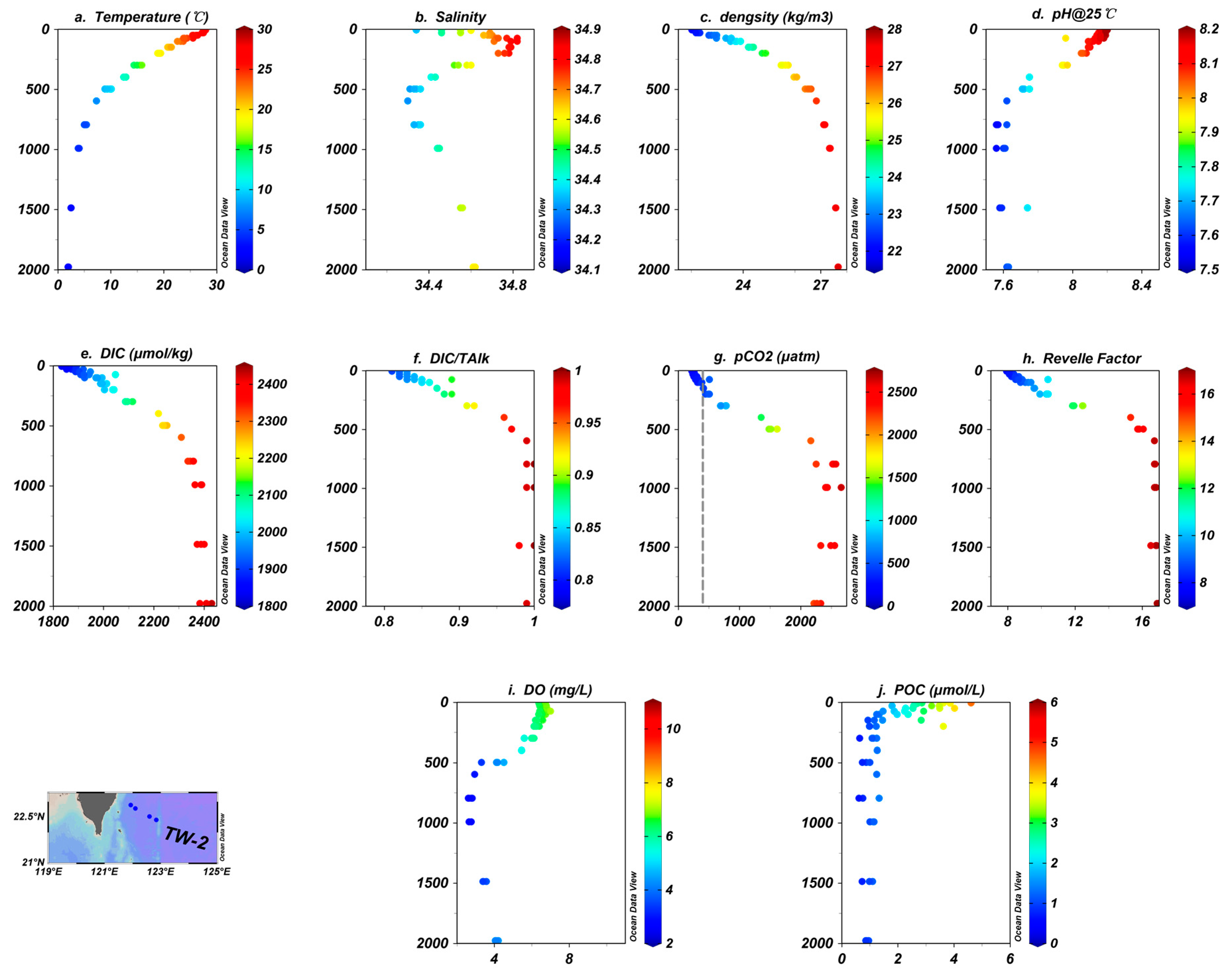 Sustainability 10 00791 g005