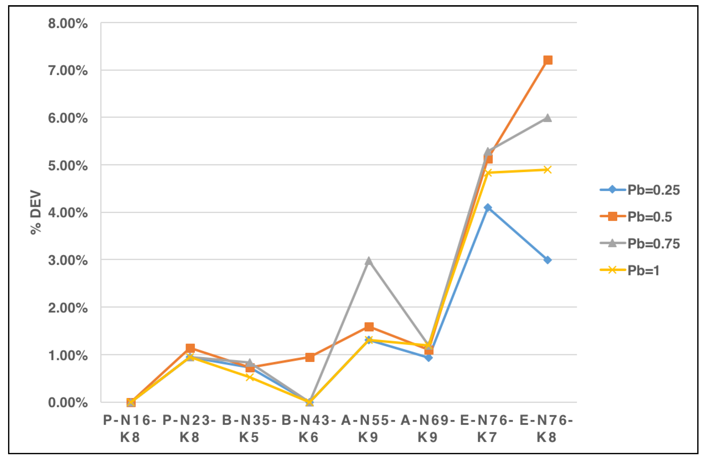 Sustainability 10 00793 g004