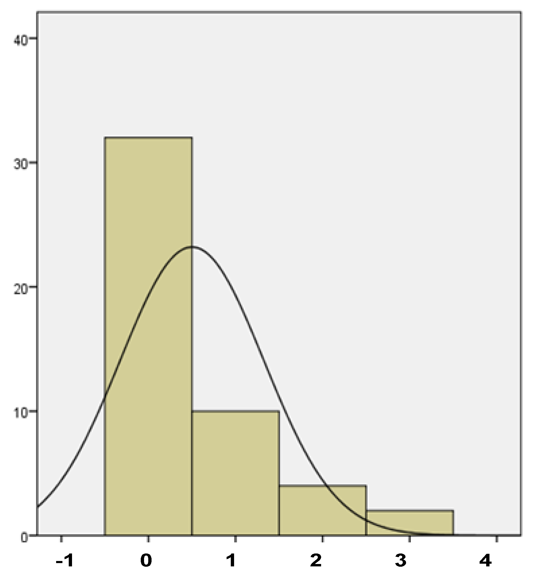 Sustainability 10 00805 g002