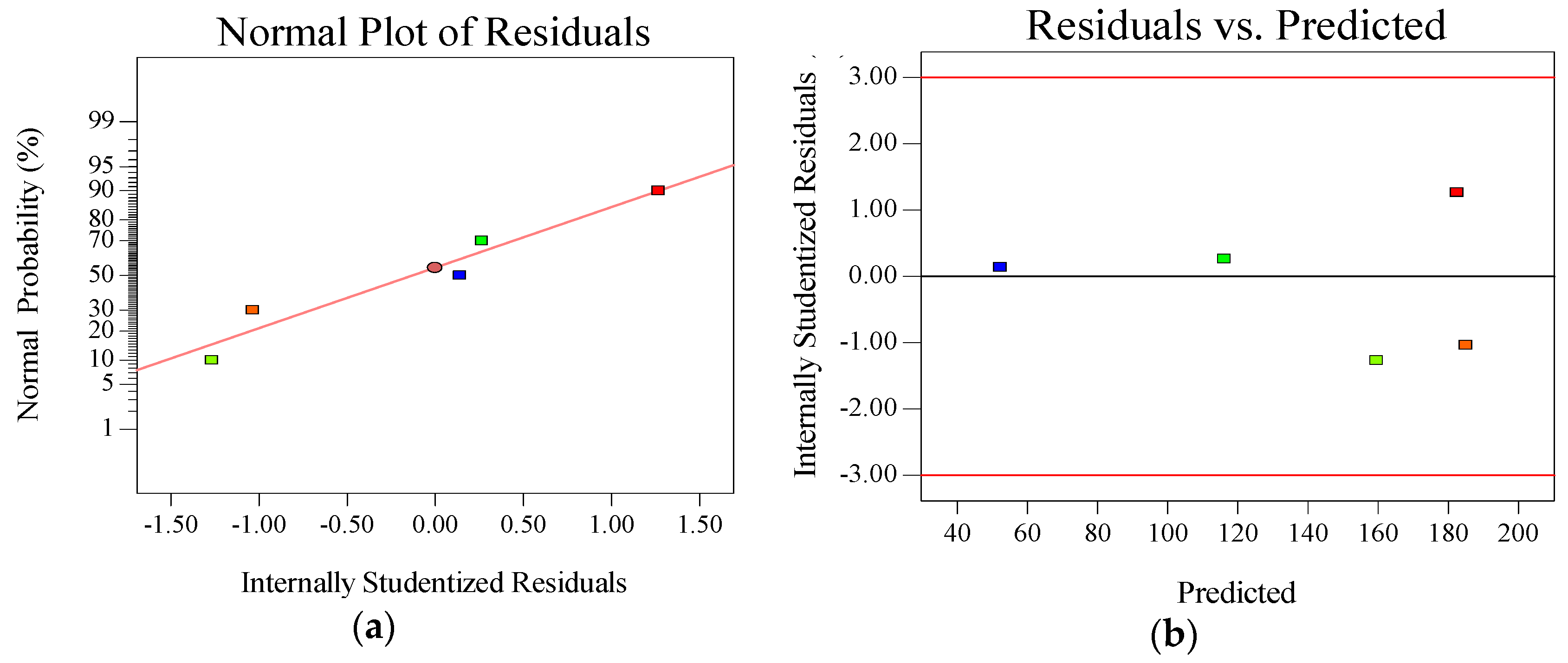 Sustainability 10 00808 g010