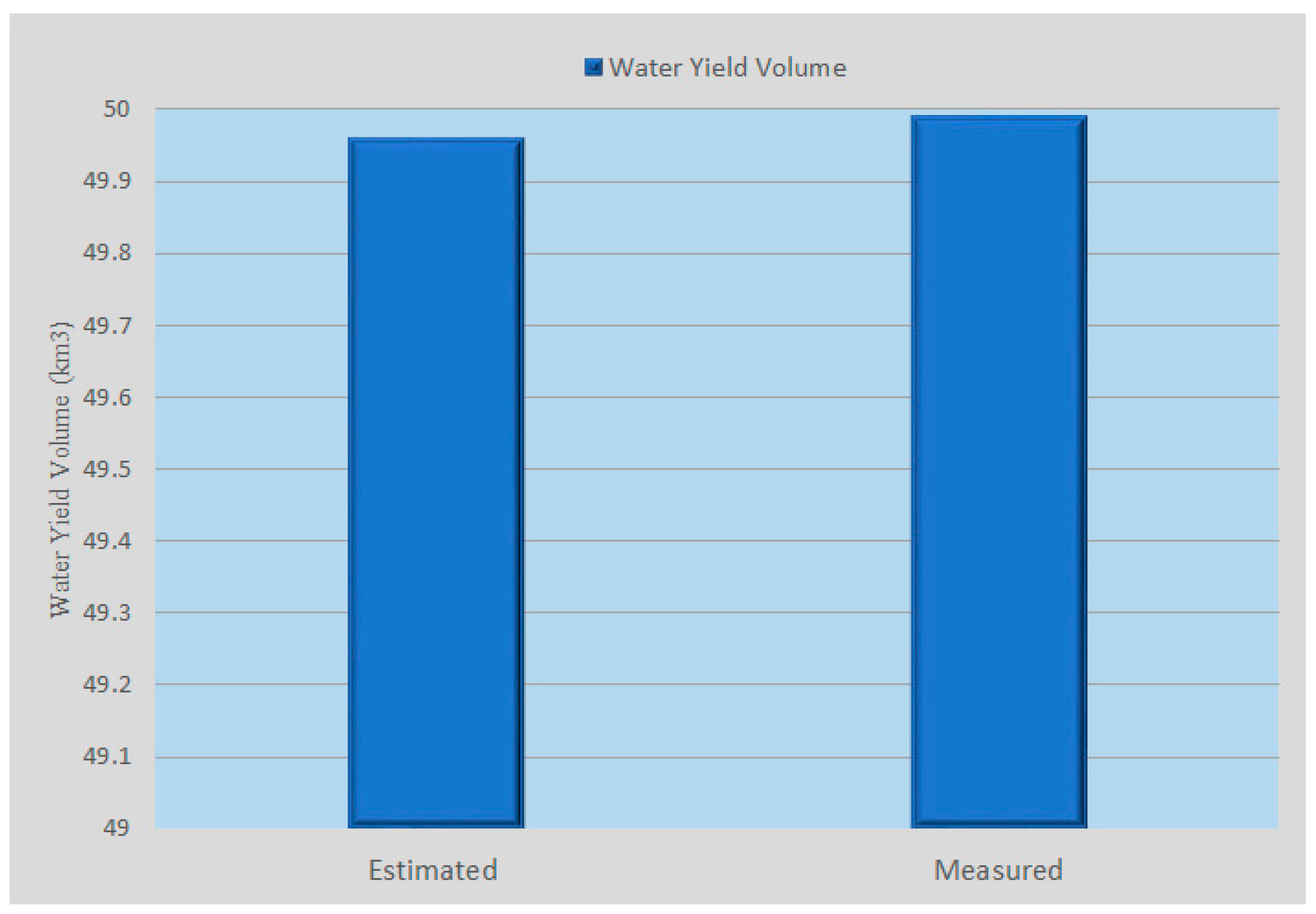 Sustainability 10 00810 g002 Sustainability 10 00810 g002