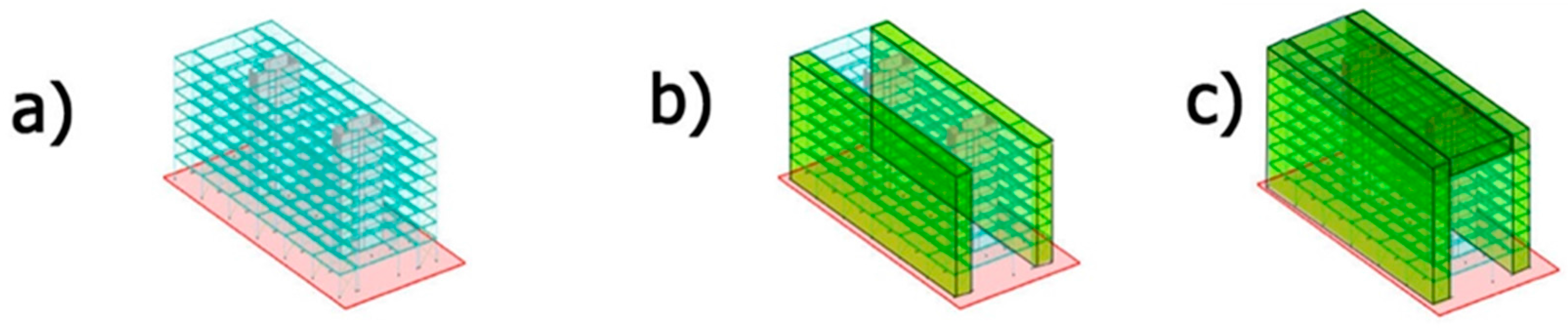 Sustainability 10 00812 g001