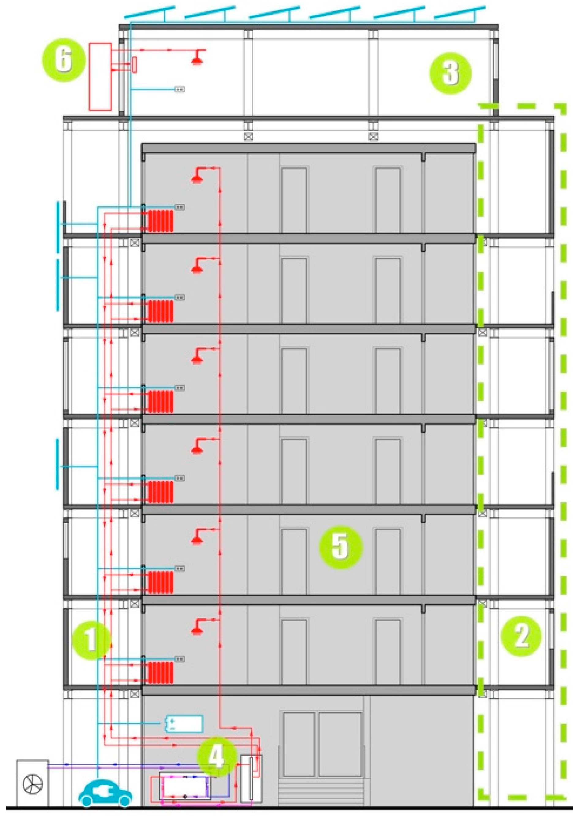 Sustainability 10 00812 g005