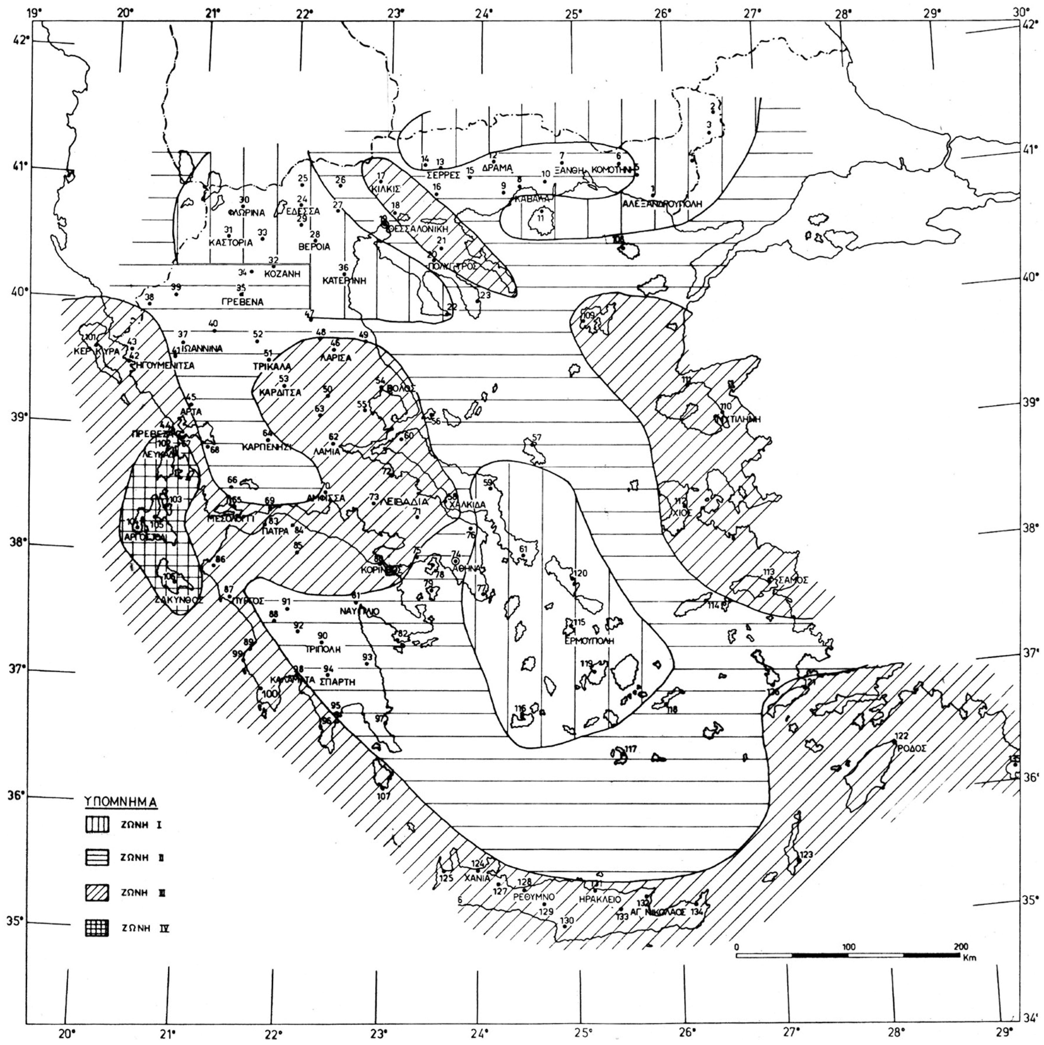 Sustainability 10 00812 g009