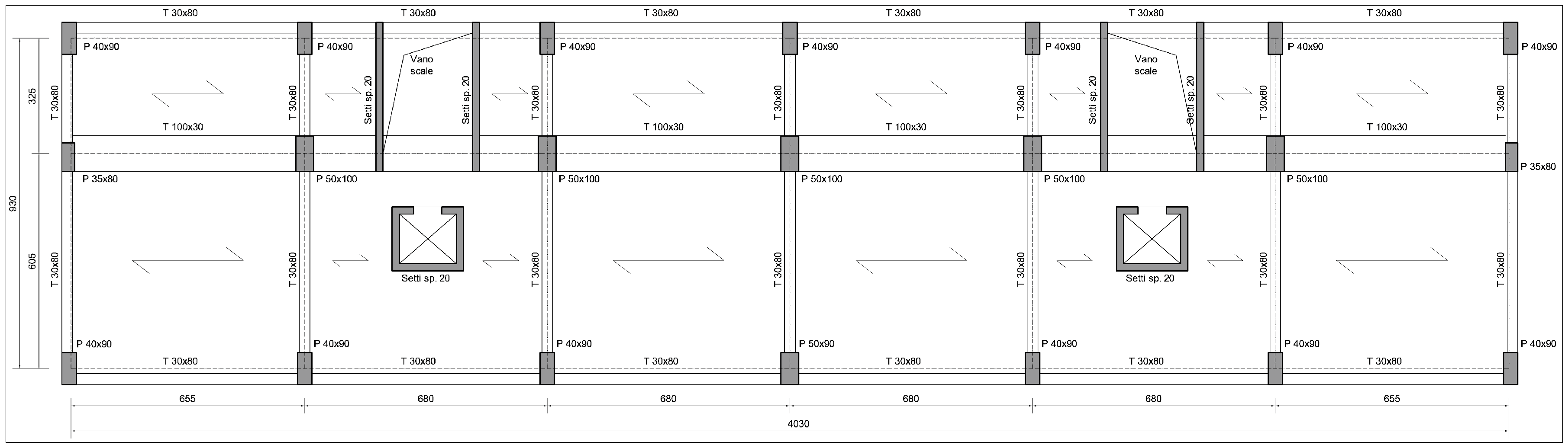 Sustainability 10 00812 g010