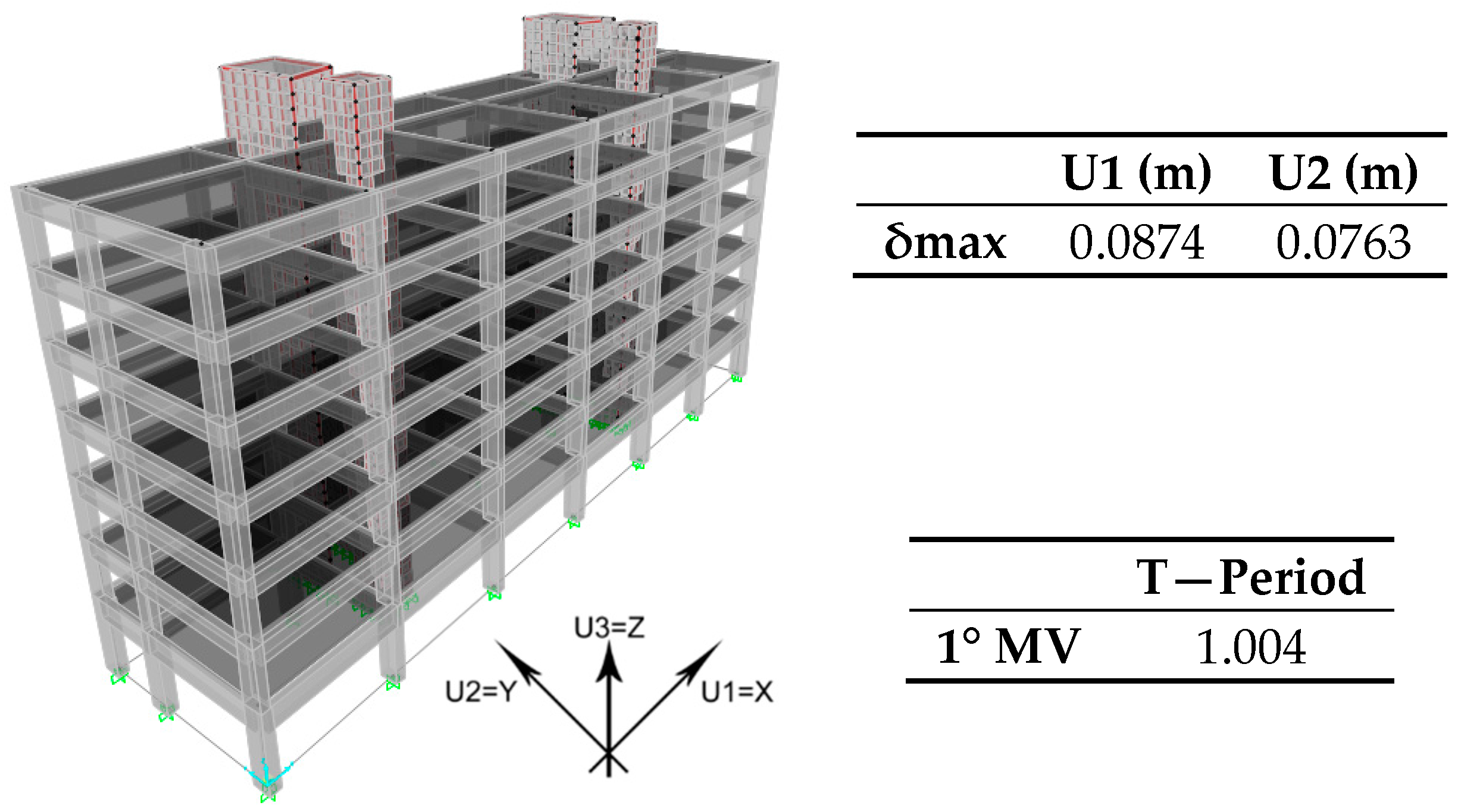 Sustainability 10 00812 g011