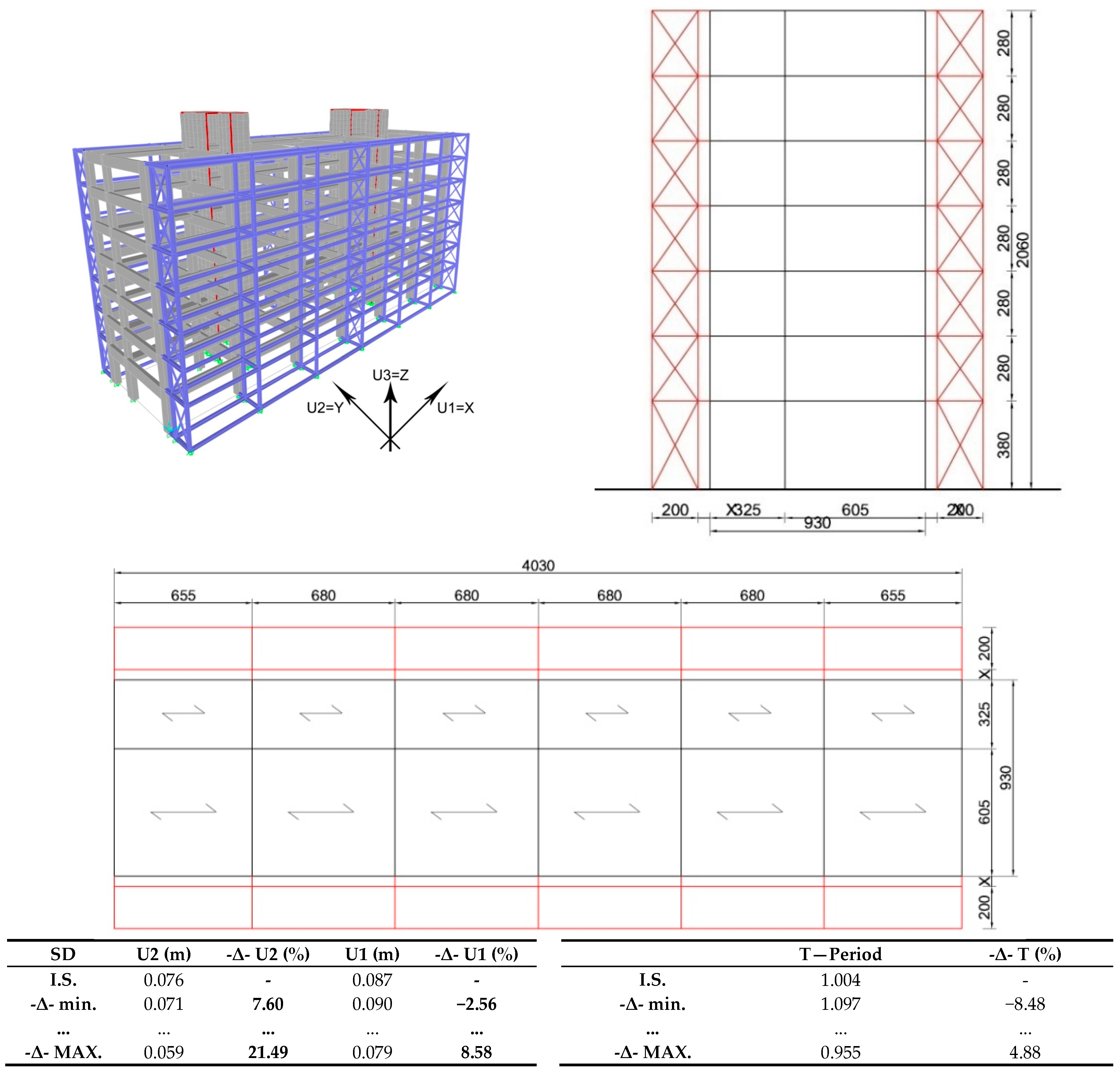 Sustainability 10 00812 g012