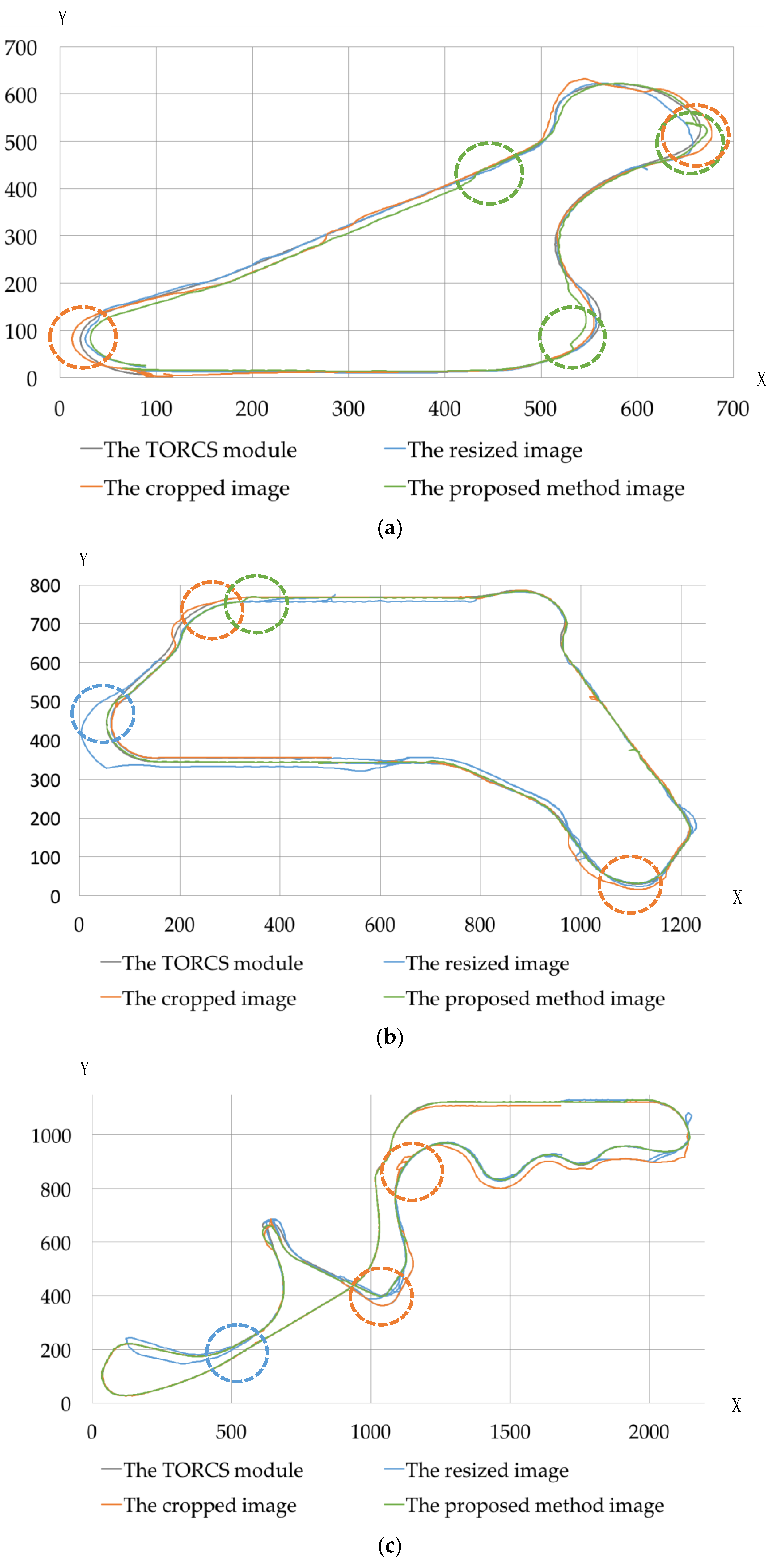 Sustainability 10 00816 g011a Sustainability 10 00816 g011a